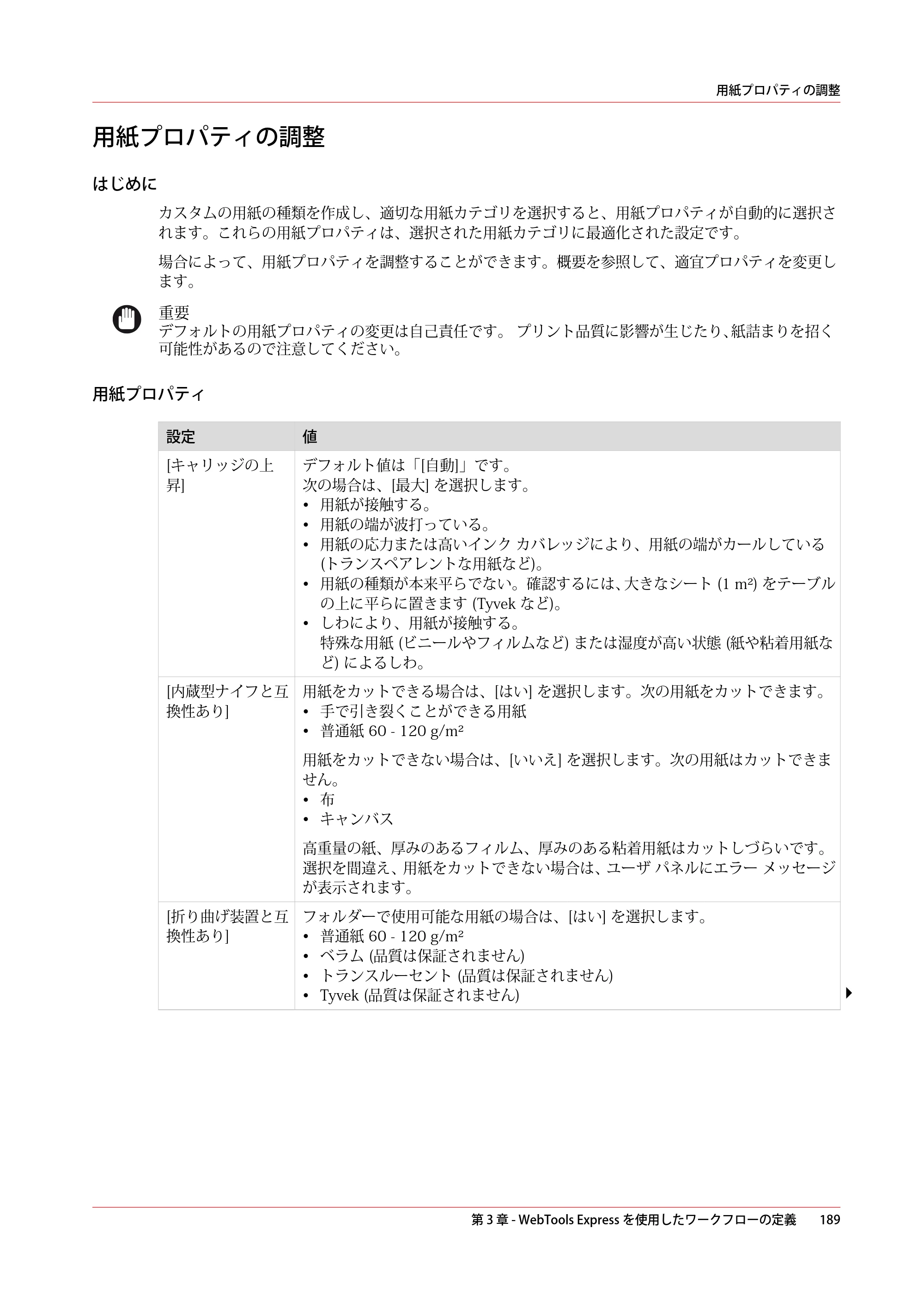 キヤノン colorWAVE T65 操作ガイド 2025年2月14日掲載 （PDF形式／24.79Mバイト） — 原本ページ — 189ページ