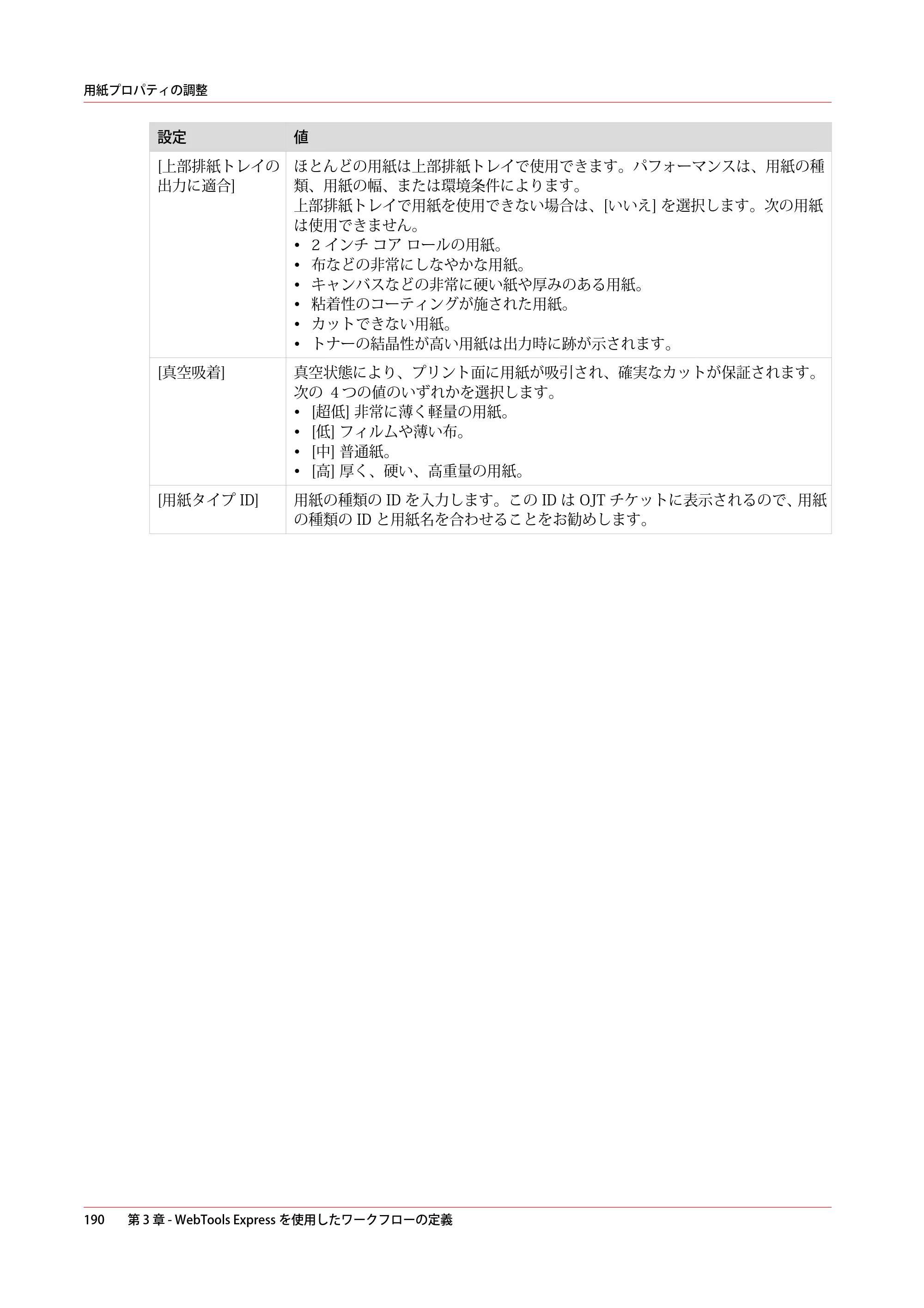 キヤノン colorWAVE T65 操作ガイド 2025年2月14日掲載 （PDF形式／24.79Mバイト） — 原本ページ — 190ページ