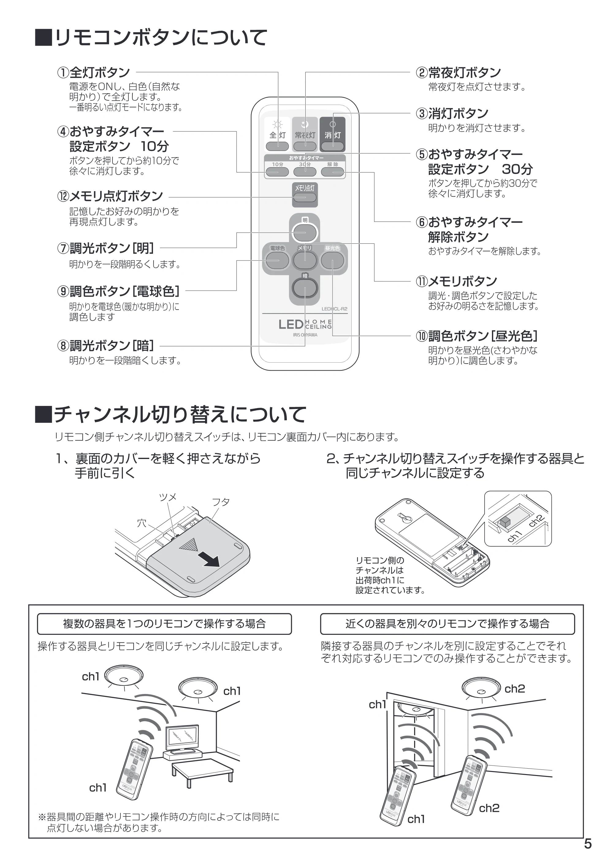 アイリスオーヤマ CL8DL-E1 取扱説明書 — 原本ページ — 5ページ