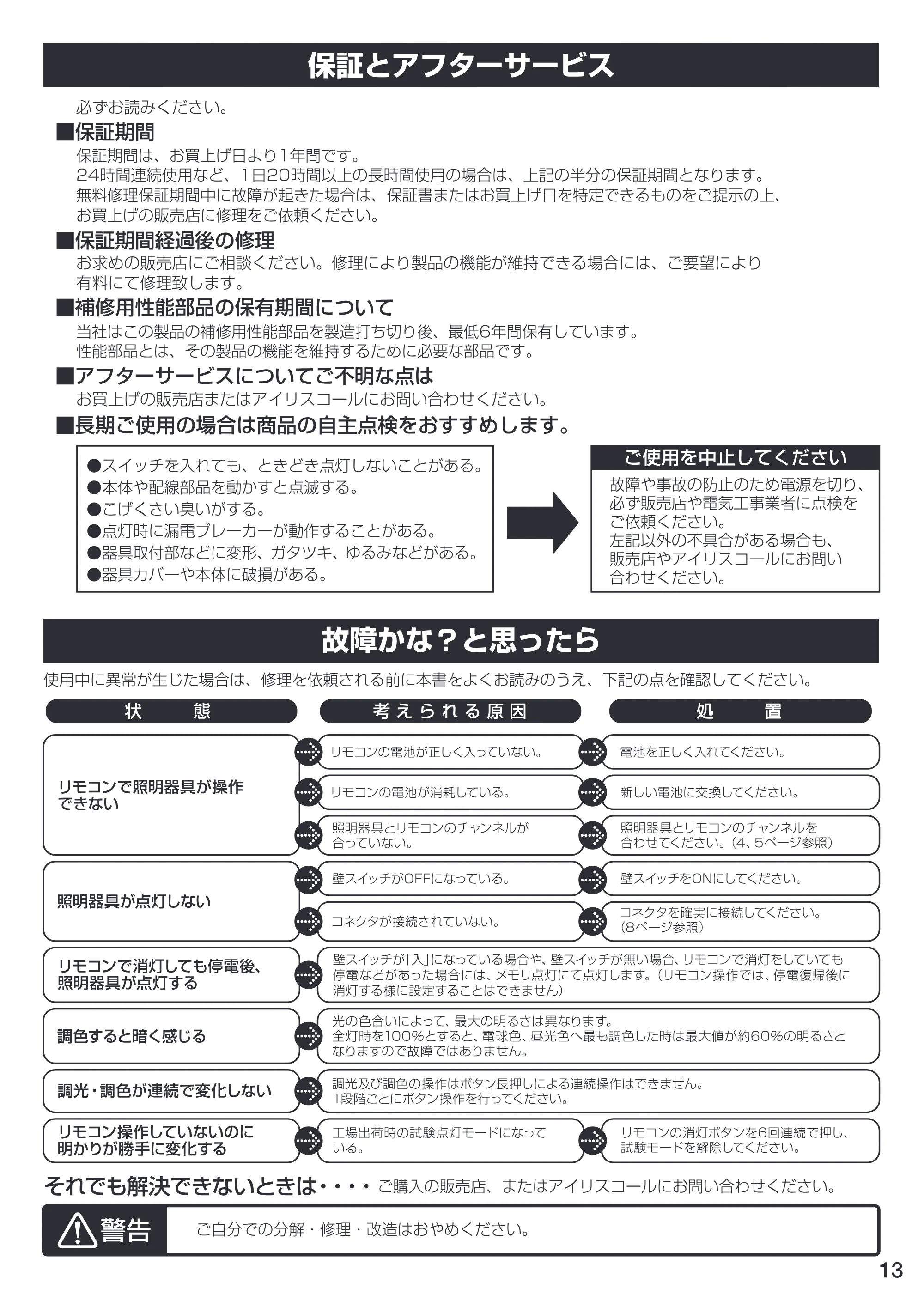 アイリスオーヤマ CL8DL-E1 取扱説明書 — 原本ページ — 13ページ