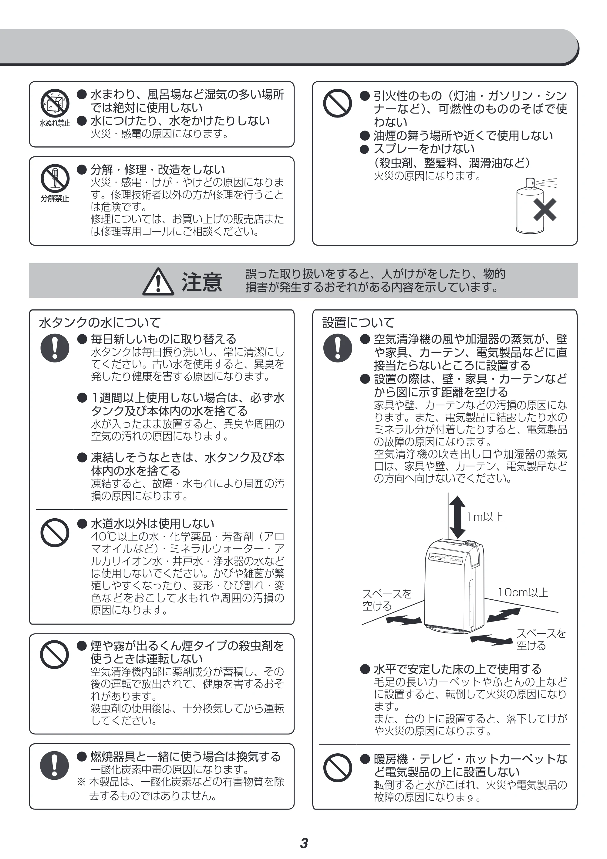 アイリスオーヤマ RHF-251 取扱説明書 — 原本ページ — 3ページ