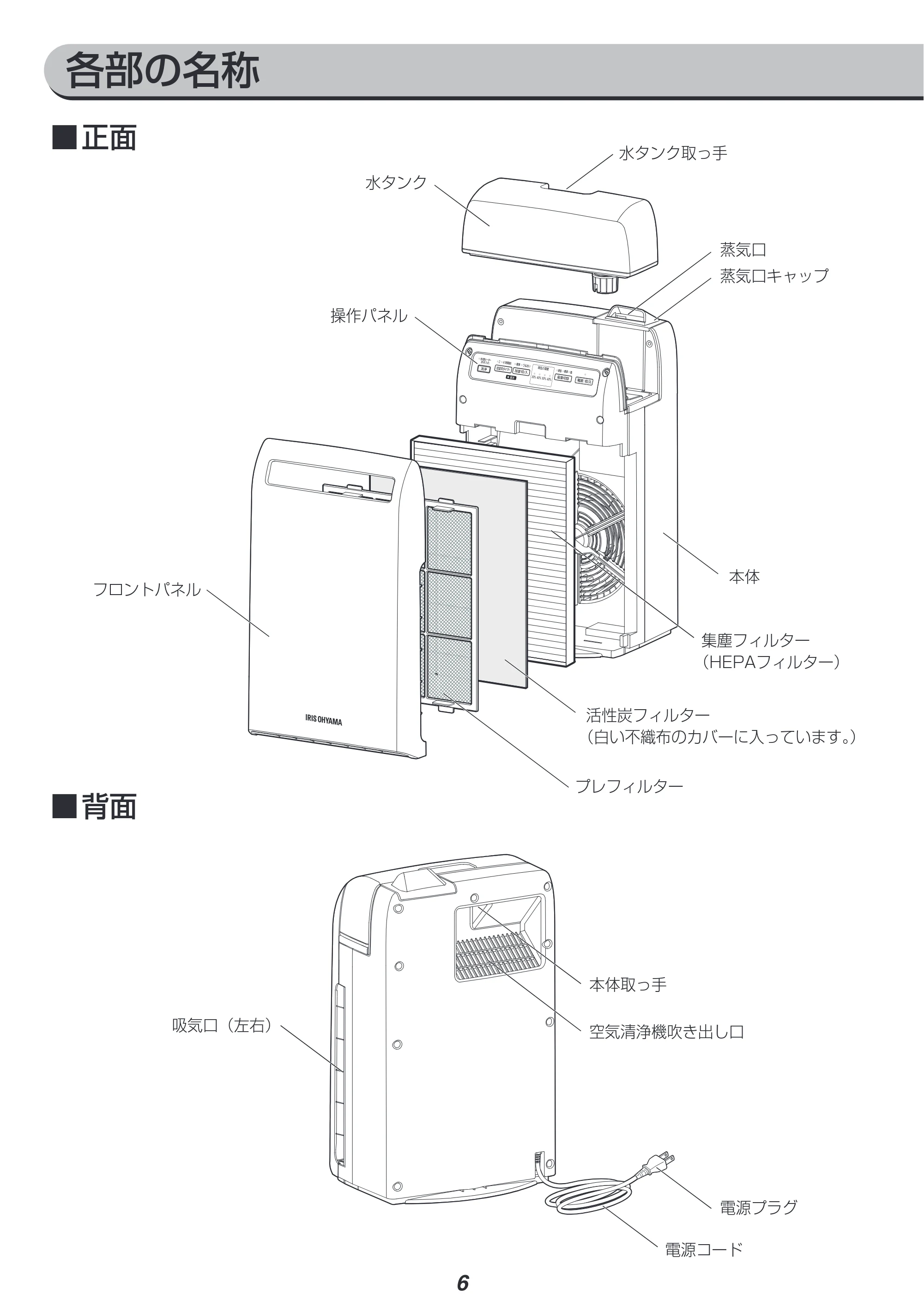 アイリスオーヤマ RHF-251 取扱説明書 — 原本ページ — 6ページ