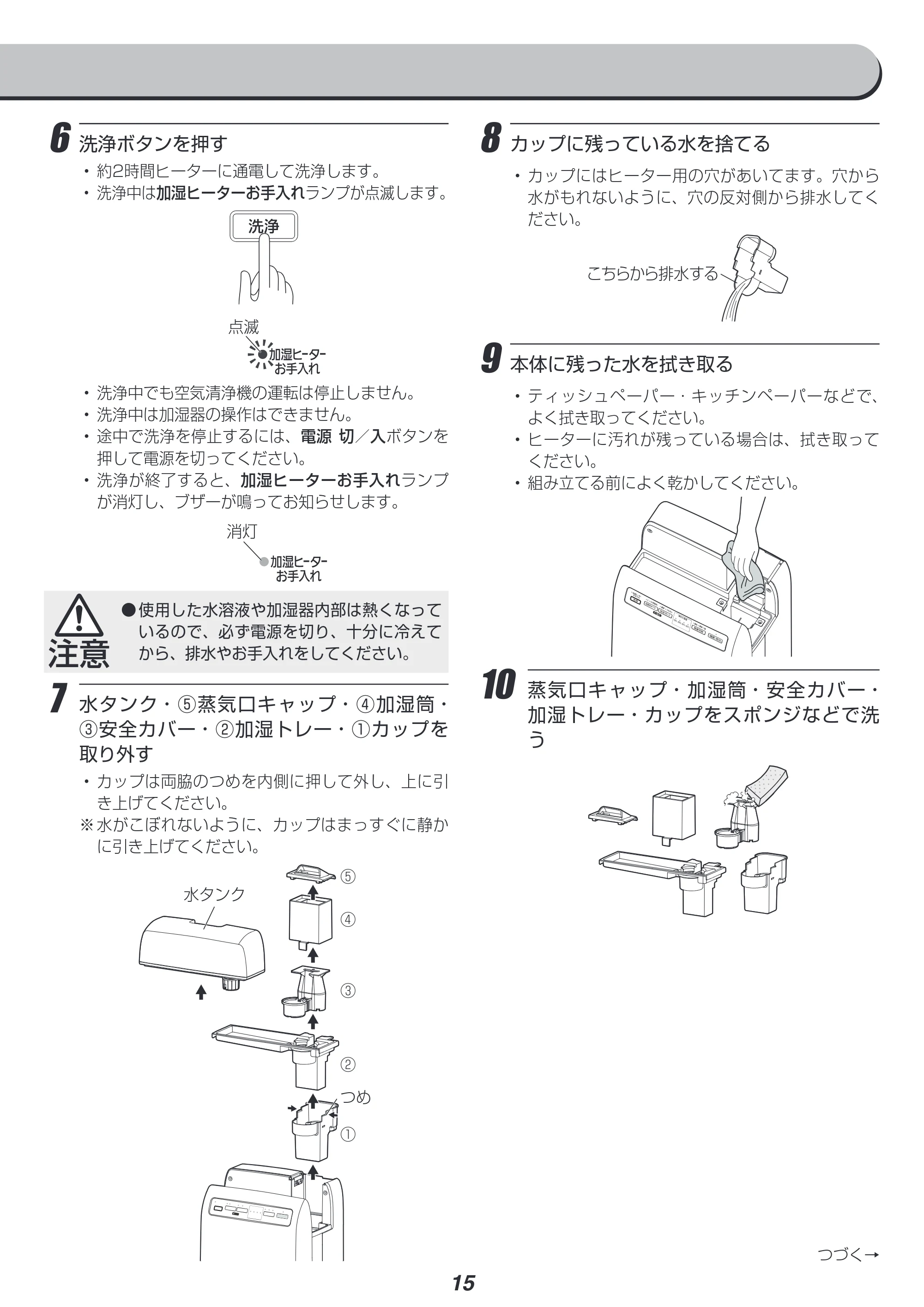 アイリスオーヤマ RHF-251 取扱説明書 — 原本ページ — 15ページ