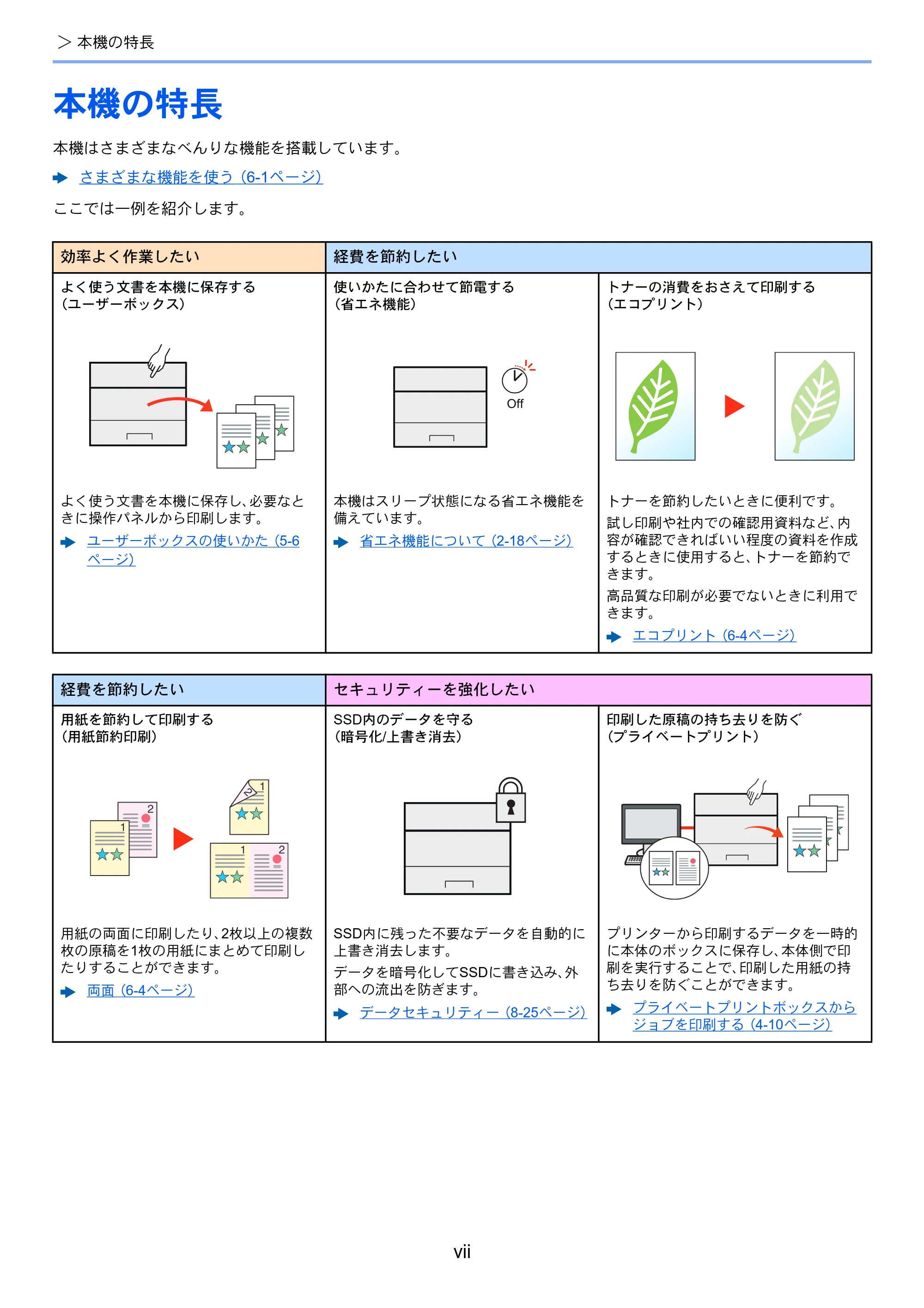 京セラ ECOSYS P7040cdn ECOSYS P7040cdn 使用説明書 — 本機の特長 — 原本ページ — 9ページ