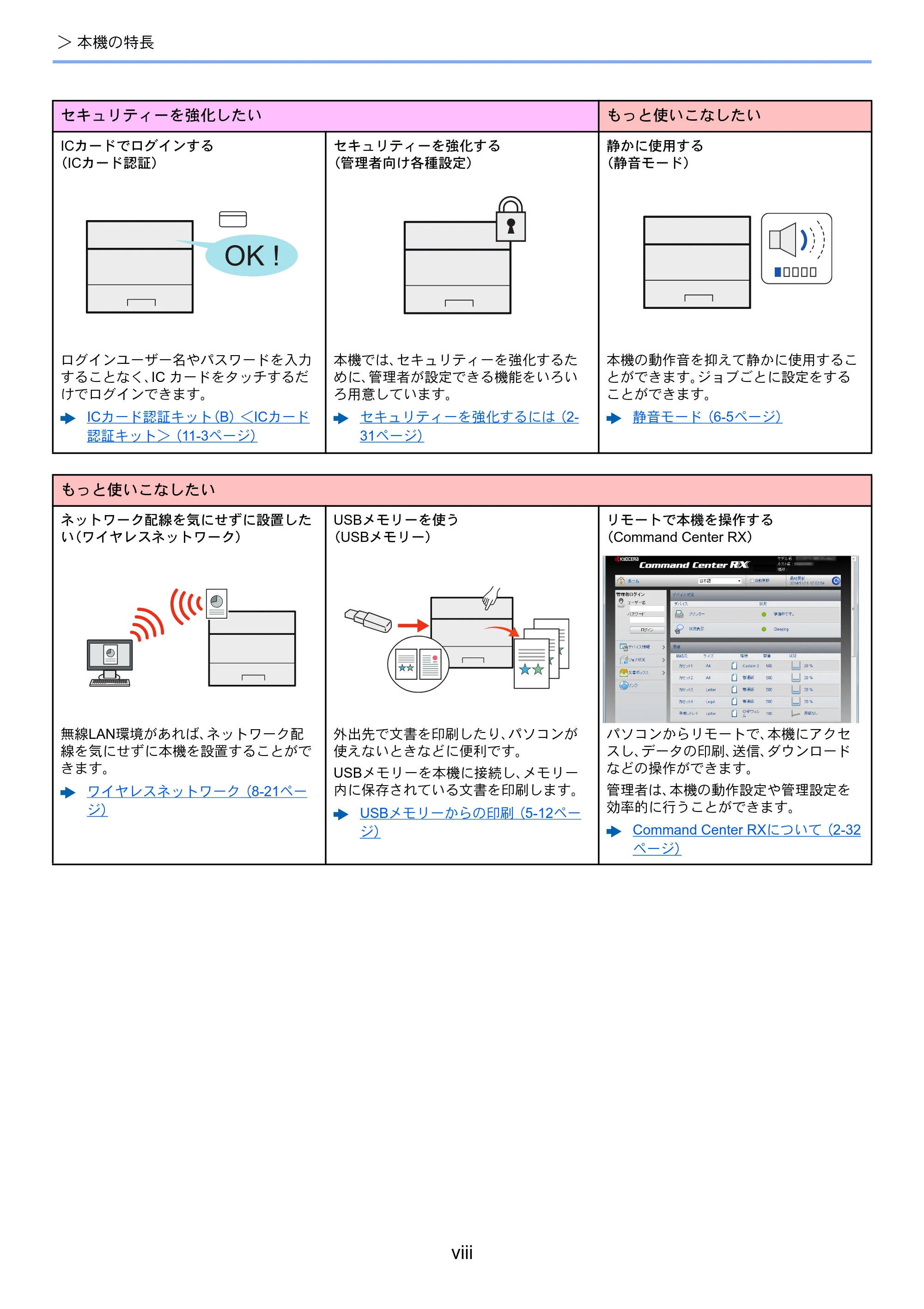 京セラ ECOSYS P7040cdn ECOSYS P7040cdn 使用説明書 — 原本ページ — 10ページ