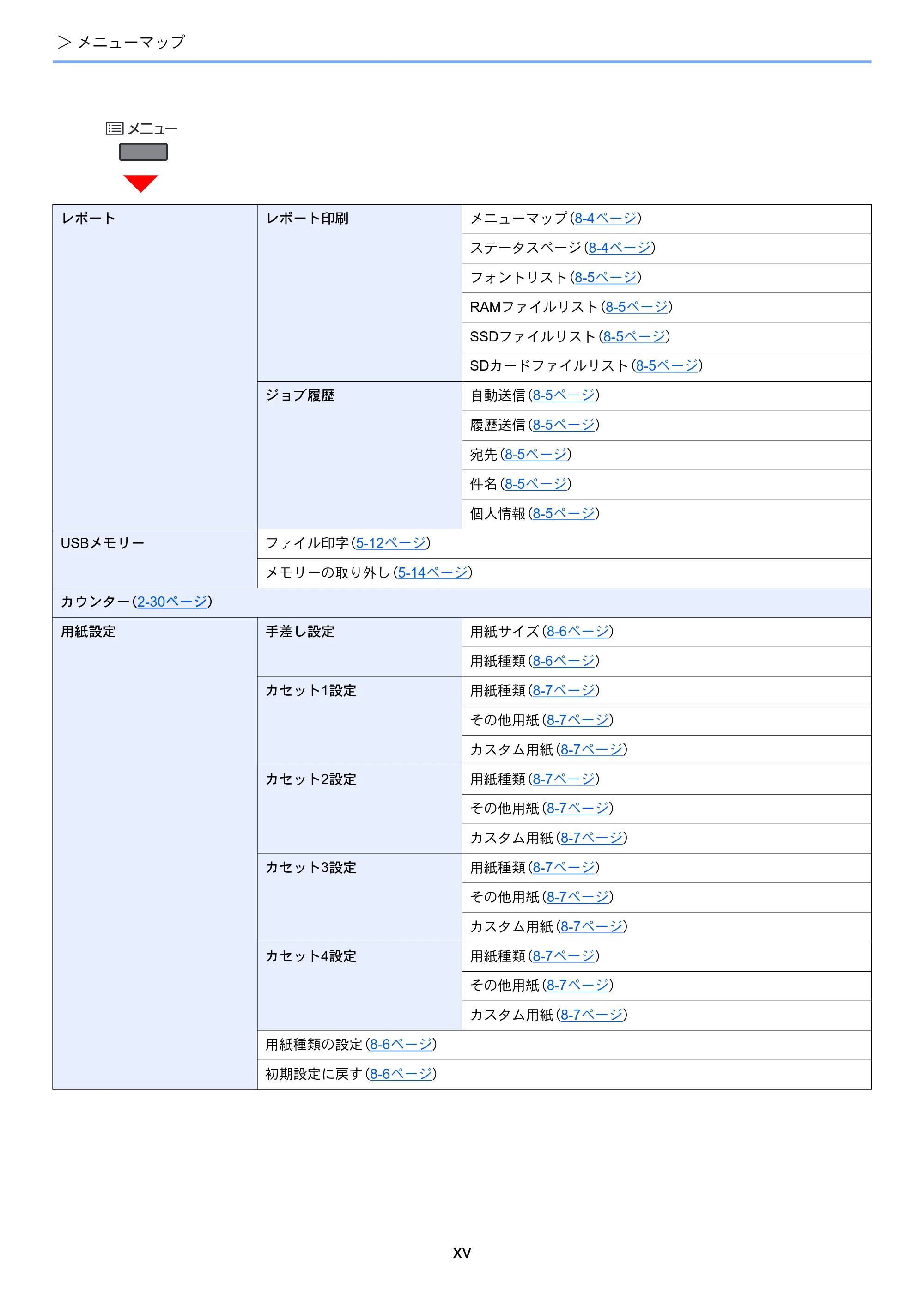 京セラ ECOSYS P7040cdn ECOSYS P7040cdn 使用説明書 — 原本ページ — 17ページ