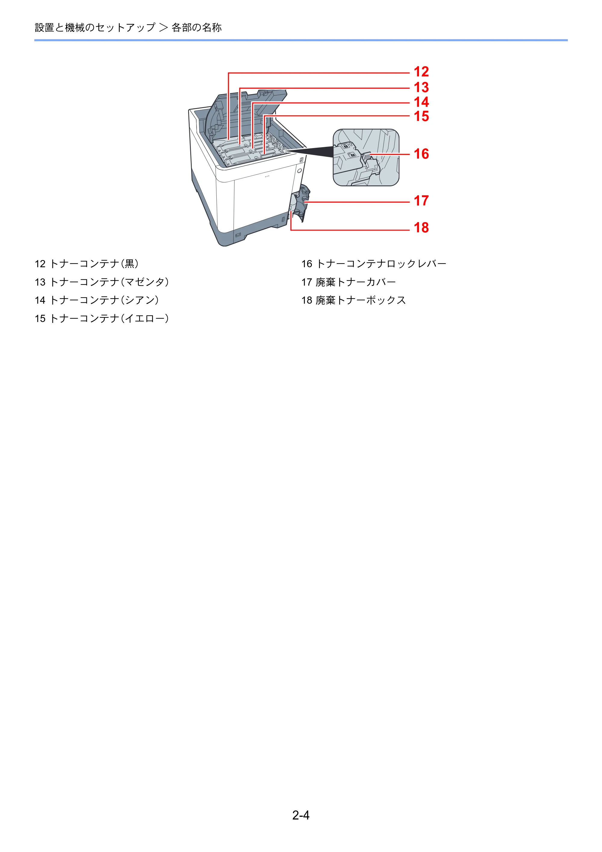 京セラ ECOSYS P7040cdn ECOSYS P7040cdn 使用説明書 — 原本ページ — 34ページ