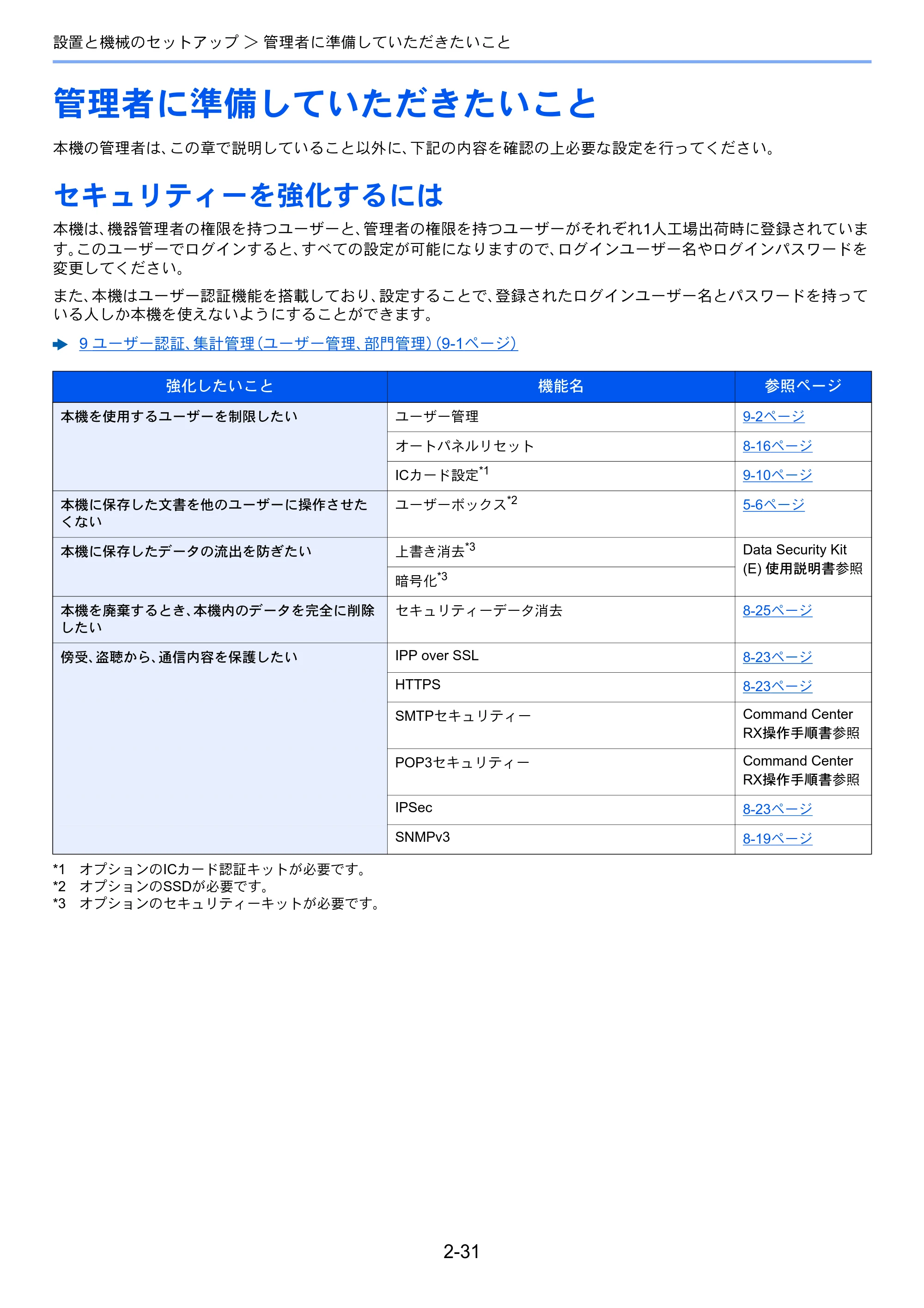 京セラ ECOSYS P7040cdn ECOSYS P7040cdn 使用説明書 — 管理者に準備していただきたいこと — 原本ページ — 61ページ
