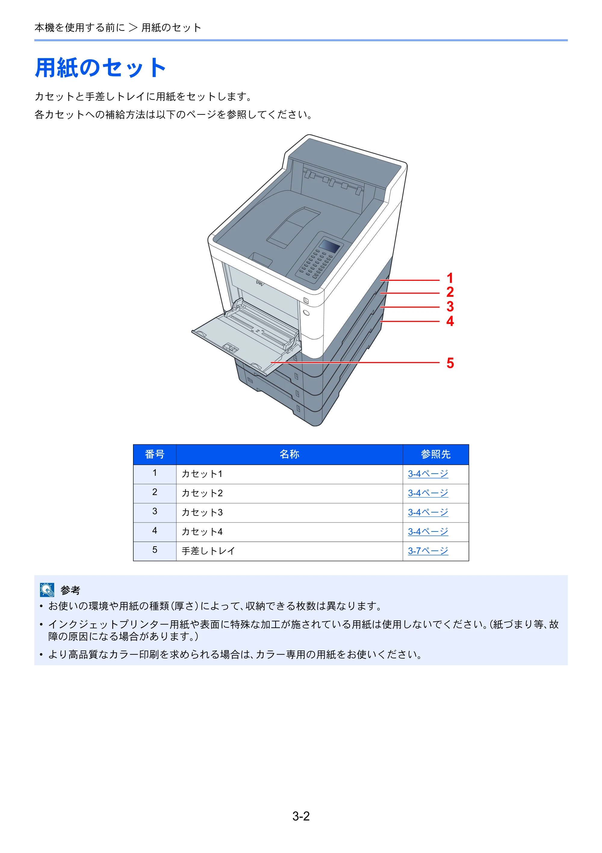 京セラ ECOSYS P7040cdn ECOSYS P7040cdn 使用説明書 — 用紙のセット — 原本ページ — 76ページ
