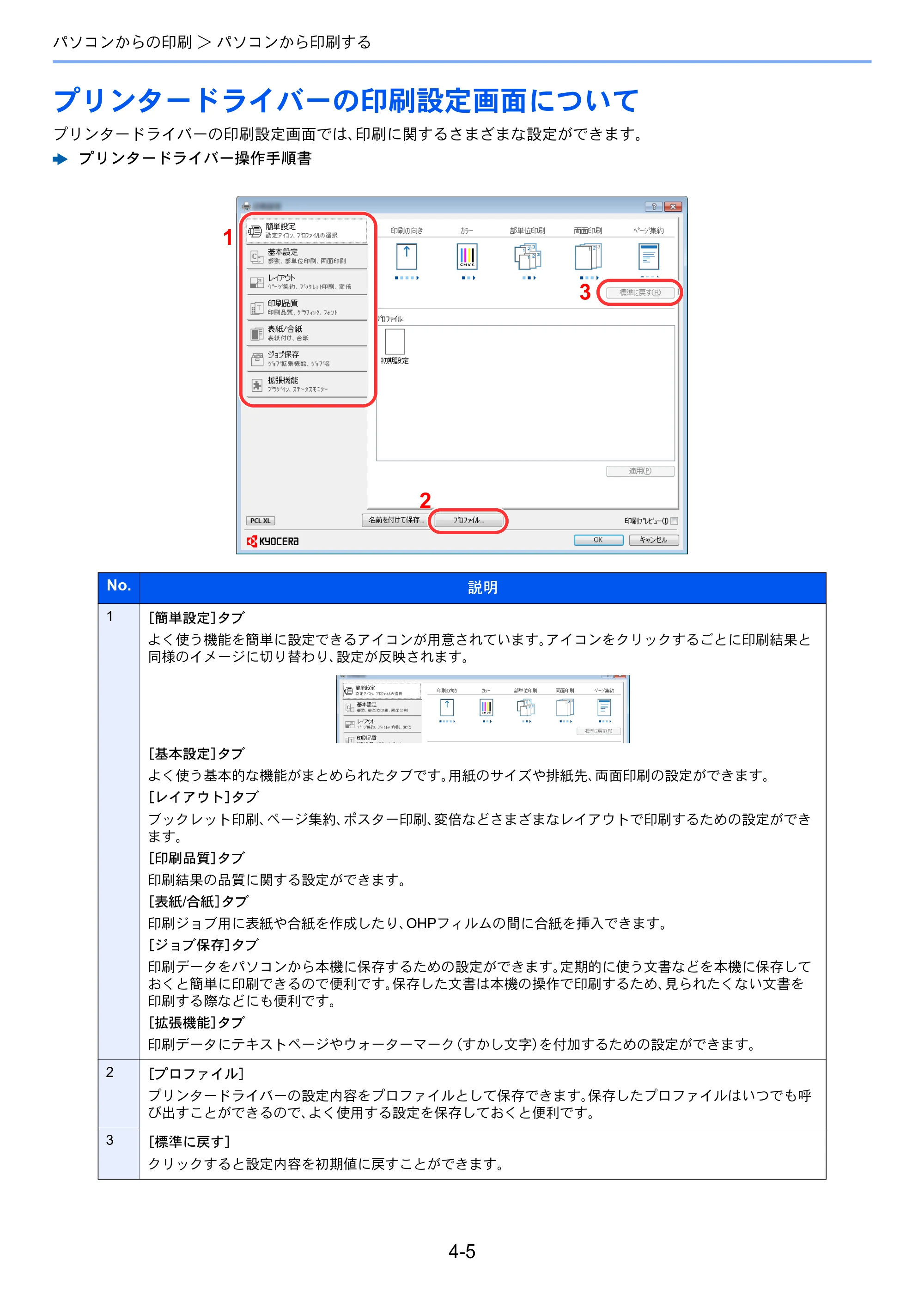 京セラ ECOSYS P7040cdn ECOSYS P7040cdn 使用説明書 — プリンタードライバーの印刷設定画面について — 原本ページ — 92ページ