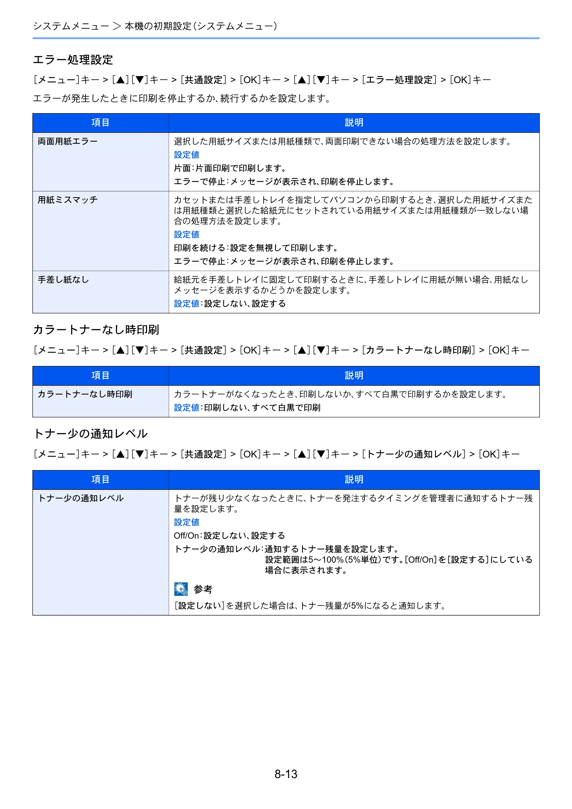 京セラ ECOSYS P7040cdn ECOSYS P7040cdn 使用説明書 — 原本ページ — 148ページ