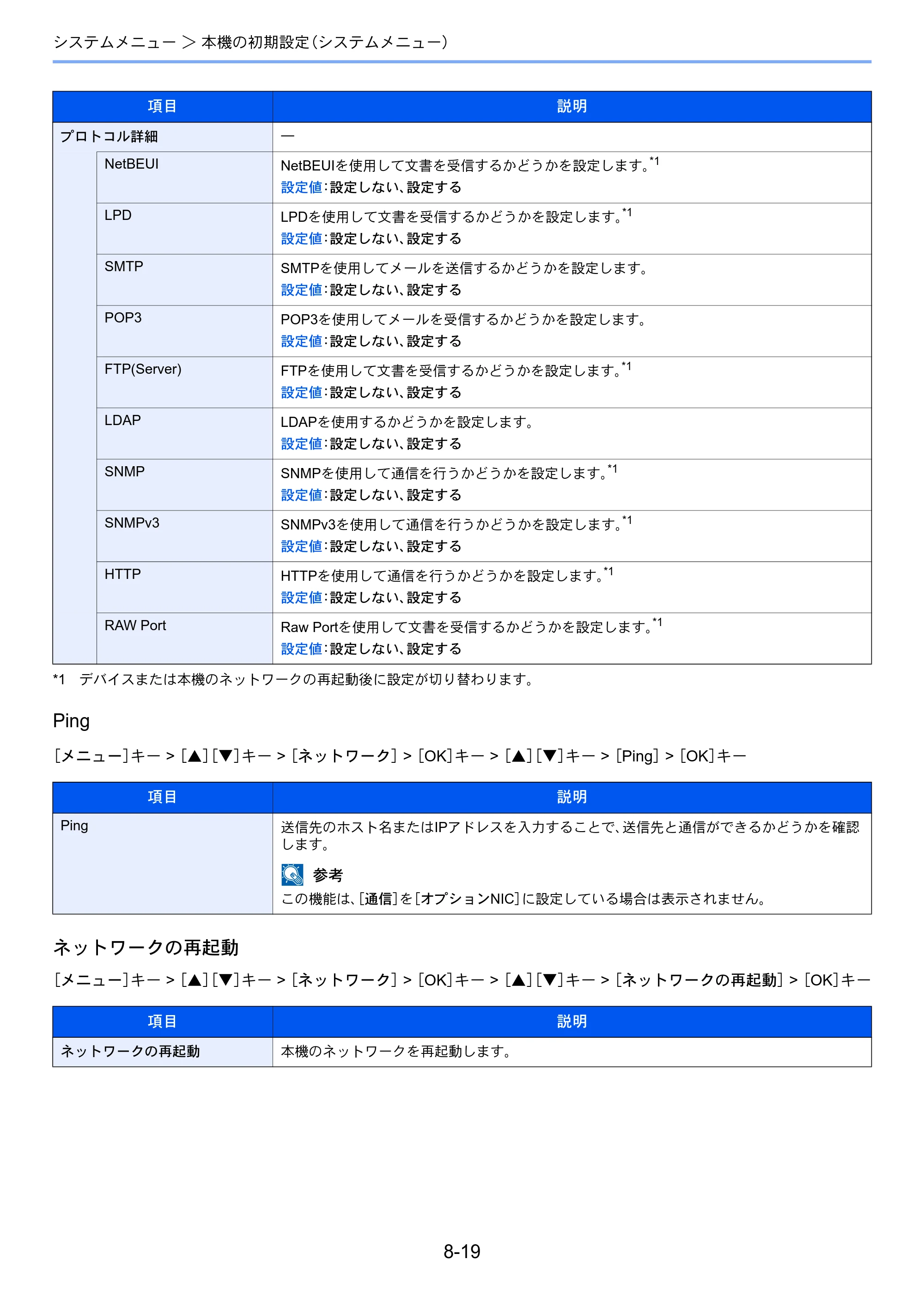 京セラ ECOSYS P7040cdn ECOSYS P7040cdn 使用説明書 — 原本ページ — 154ページ