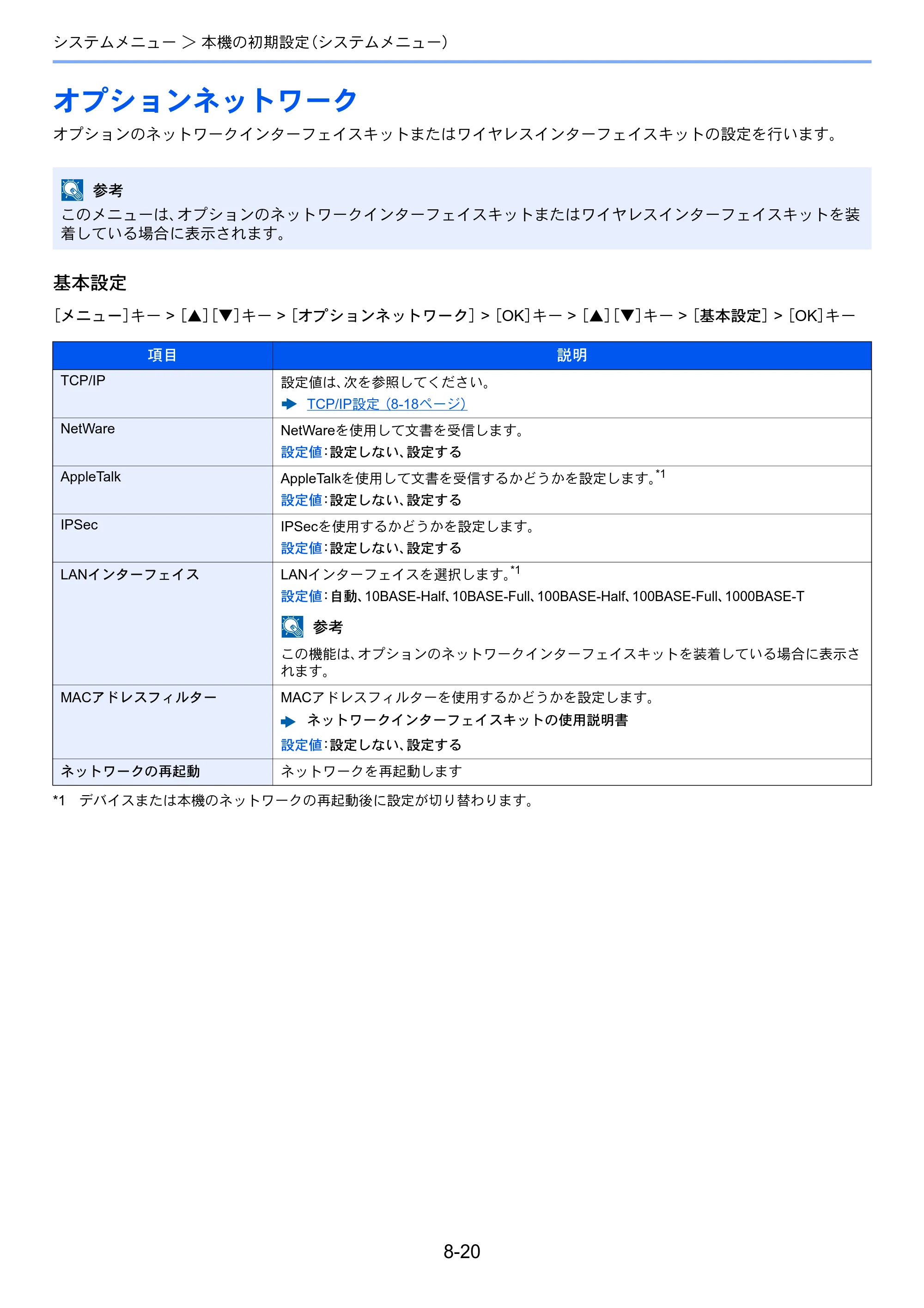 京セラ ECOSYS P7040cdn ECOSYS P7040cdn 使用説明書 — オプションネットワーク — 原本ページ — 155ページ