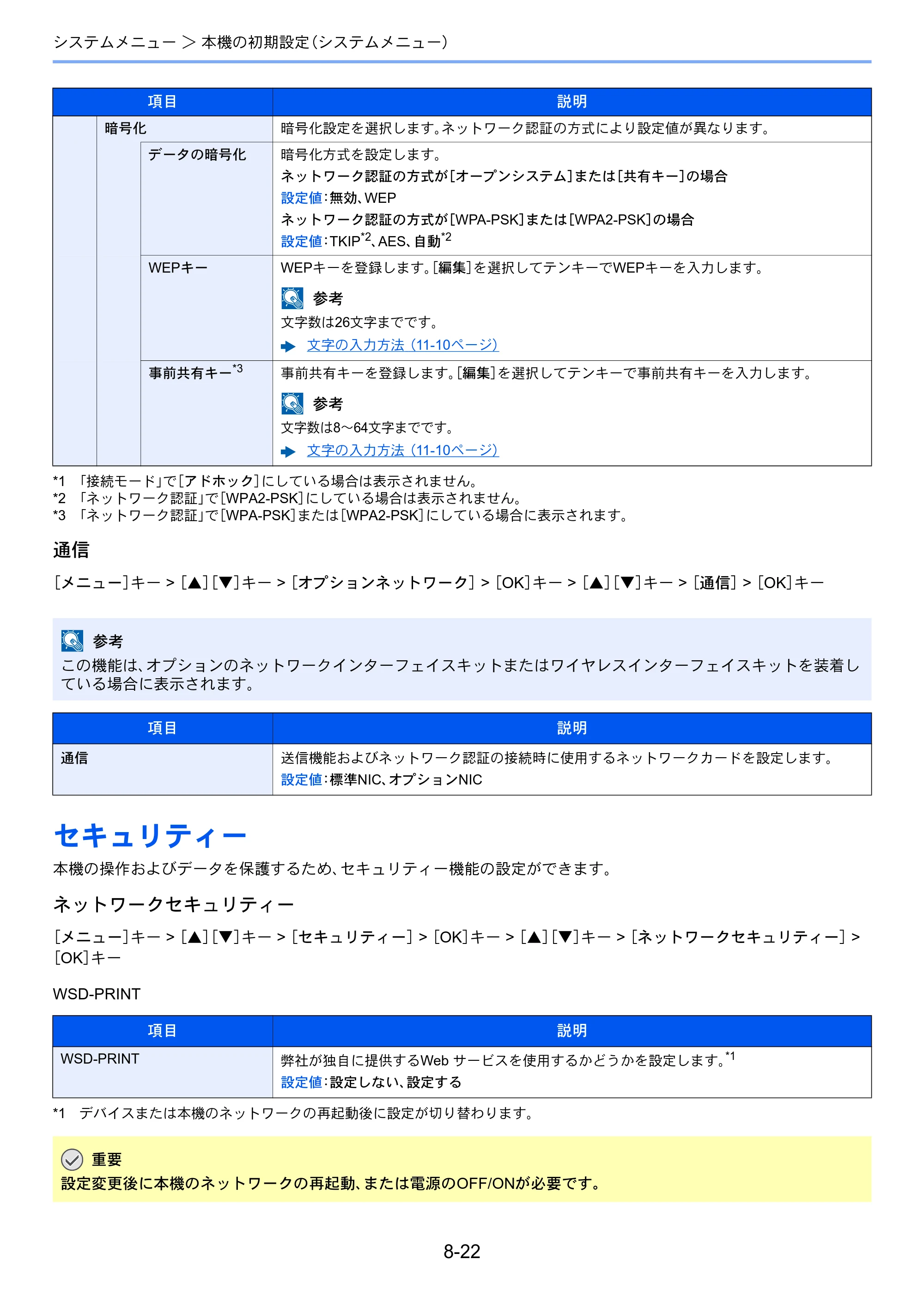 京セラ ECOSYS P7040cdn ECOSYS P7040cdn 使用説明書 — セキュリティー — 原本ページ — 157ページ