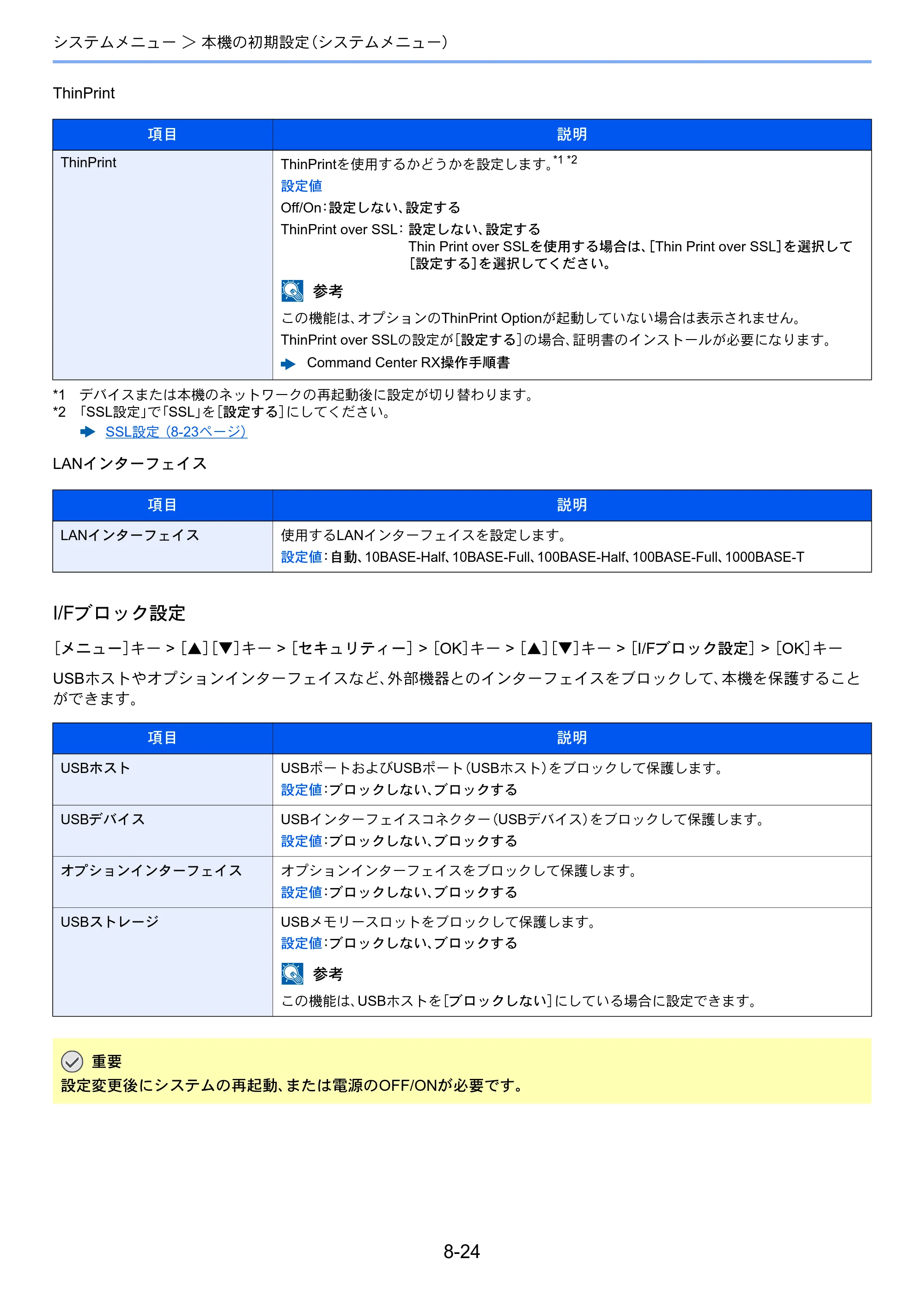 京セラ ECOSYS P7040cdn ECOSYS P7040cdn 使用説明書 — 原本ページ — 159ページ