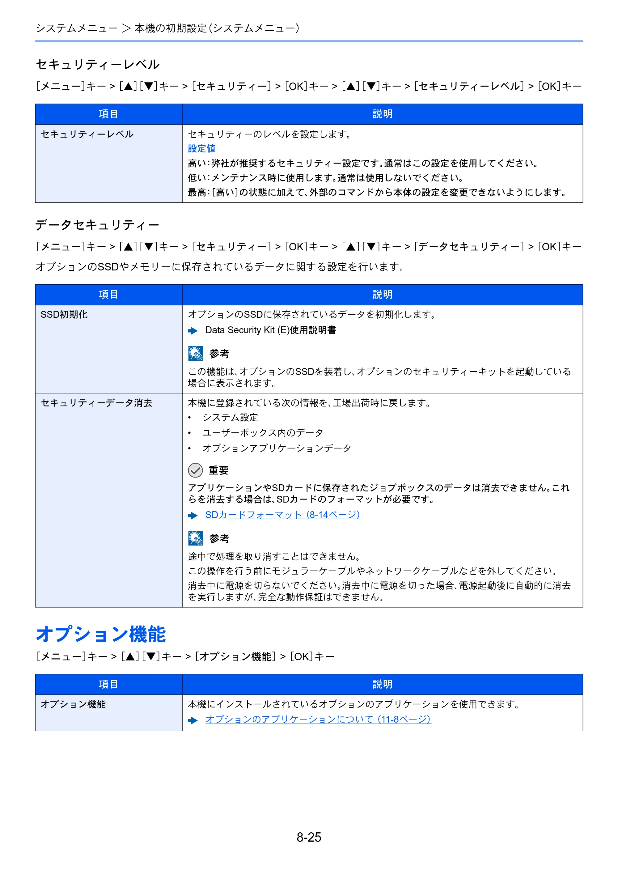 京セラ ECOSYS P7040cdn ECOSYS P7040cdn 使用説明書 — オプション機能 — 原本ページ — 160ページ