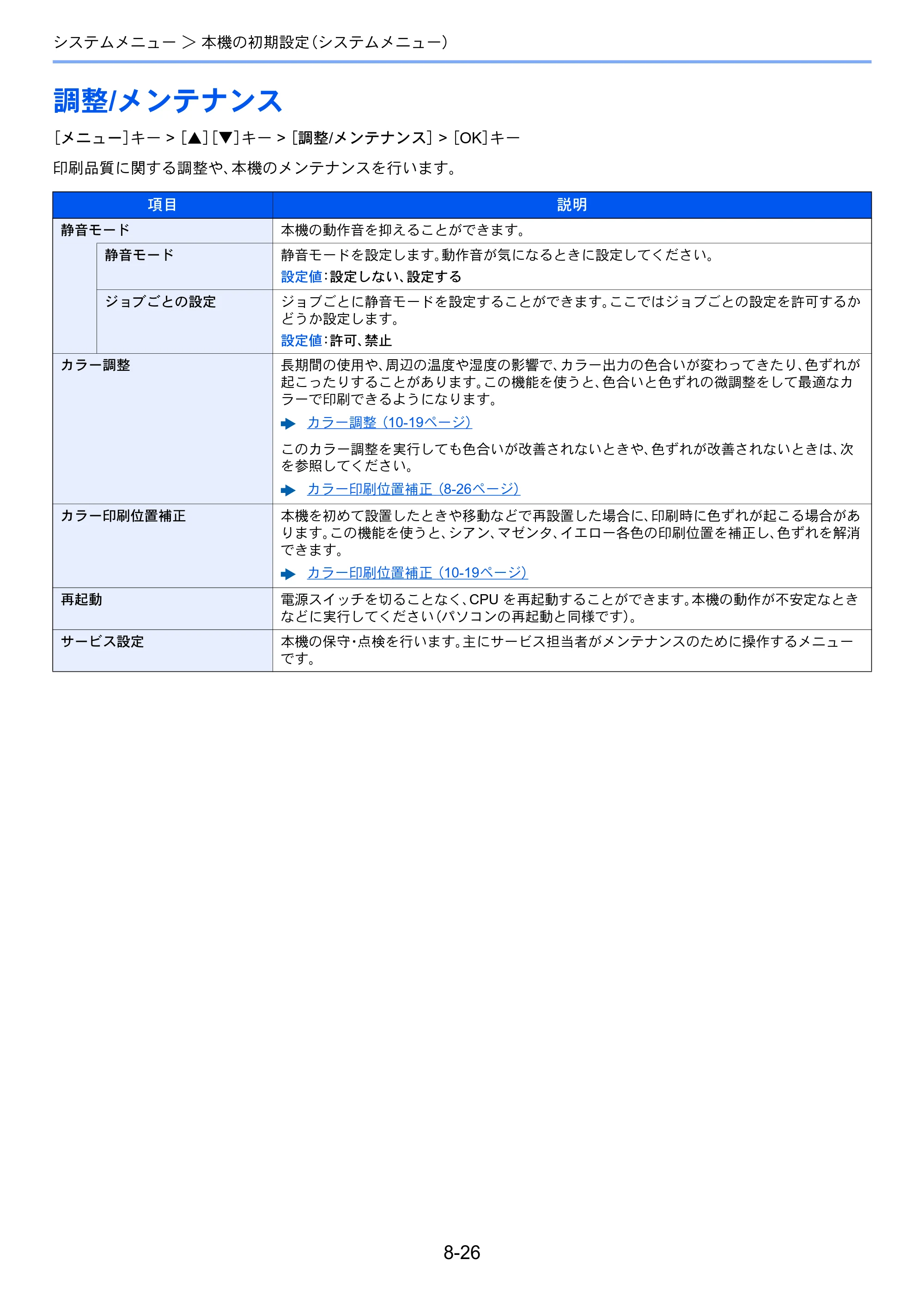 京セラ ECOSYS P7040cdn ECOSYS P7040cdn 使用説明書 — 調整/メンテナンス — 原本ページ — 161ページ