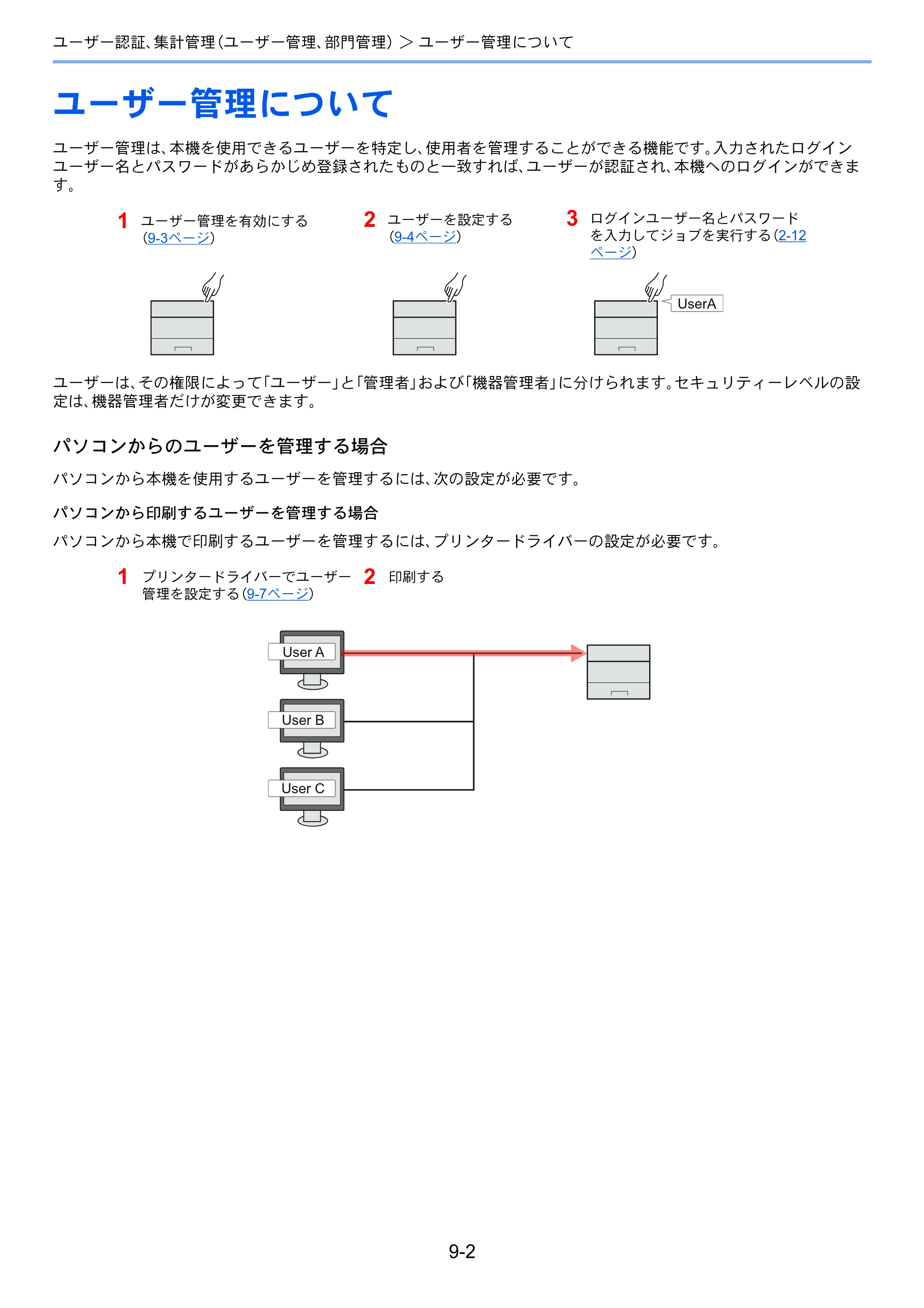 京セラ ECOSYS P7040cdn ECOSYS P7040cdn 使用説明書 — ユーザー管理について — 原本ページ — 163ページ
