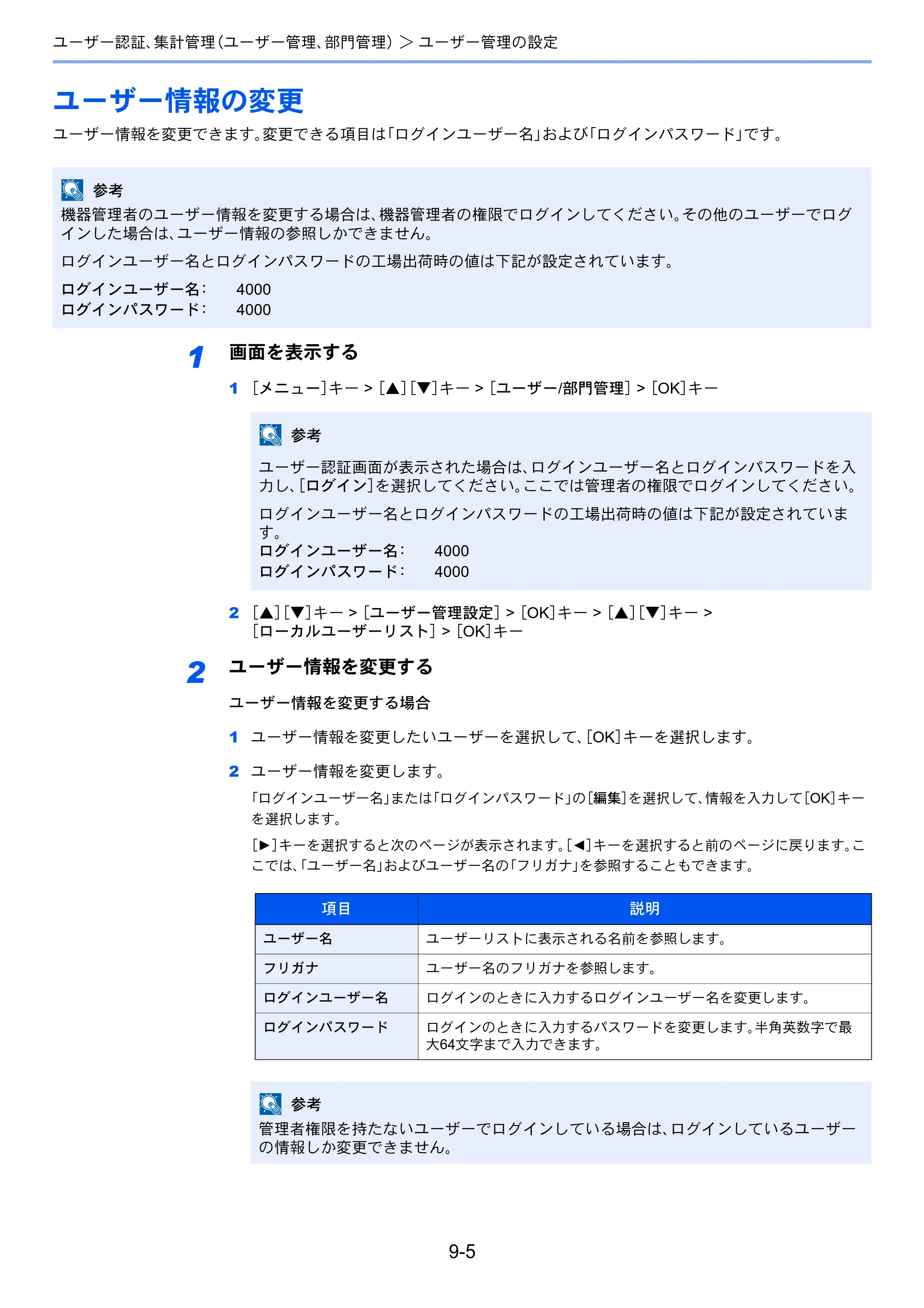 京セラ ECOSYS P7040cdn ECOSYS P7040cdn 使用説明書 — ユーザー情報の変更 — 原本ページ — 166ページ