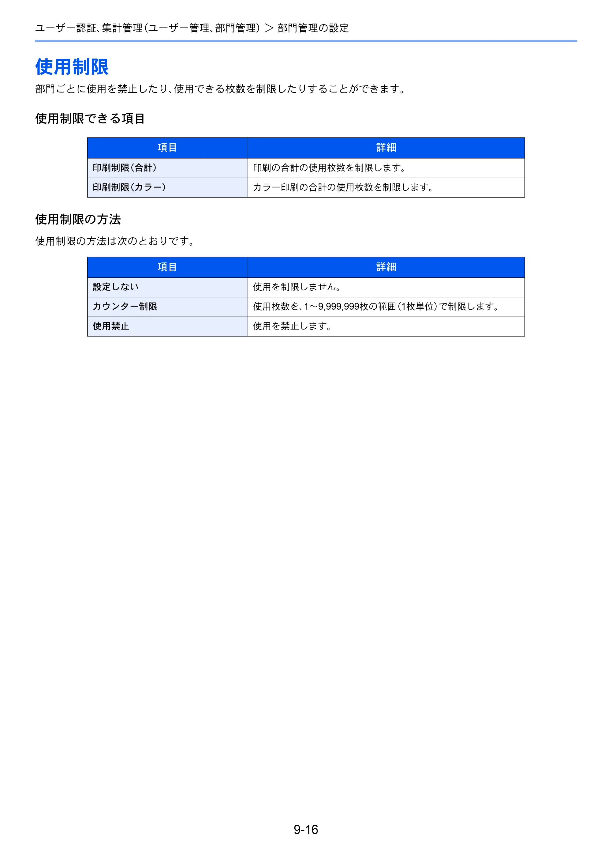 京セラ ECOSYS P7040cdn ECOSYS P7040cdn 使用説明書 — 使用制限 — 原本ページ — 177ページ