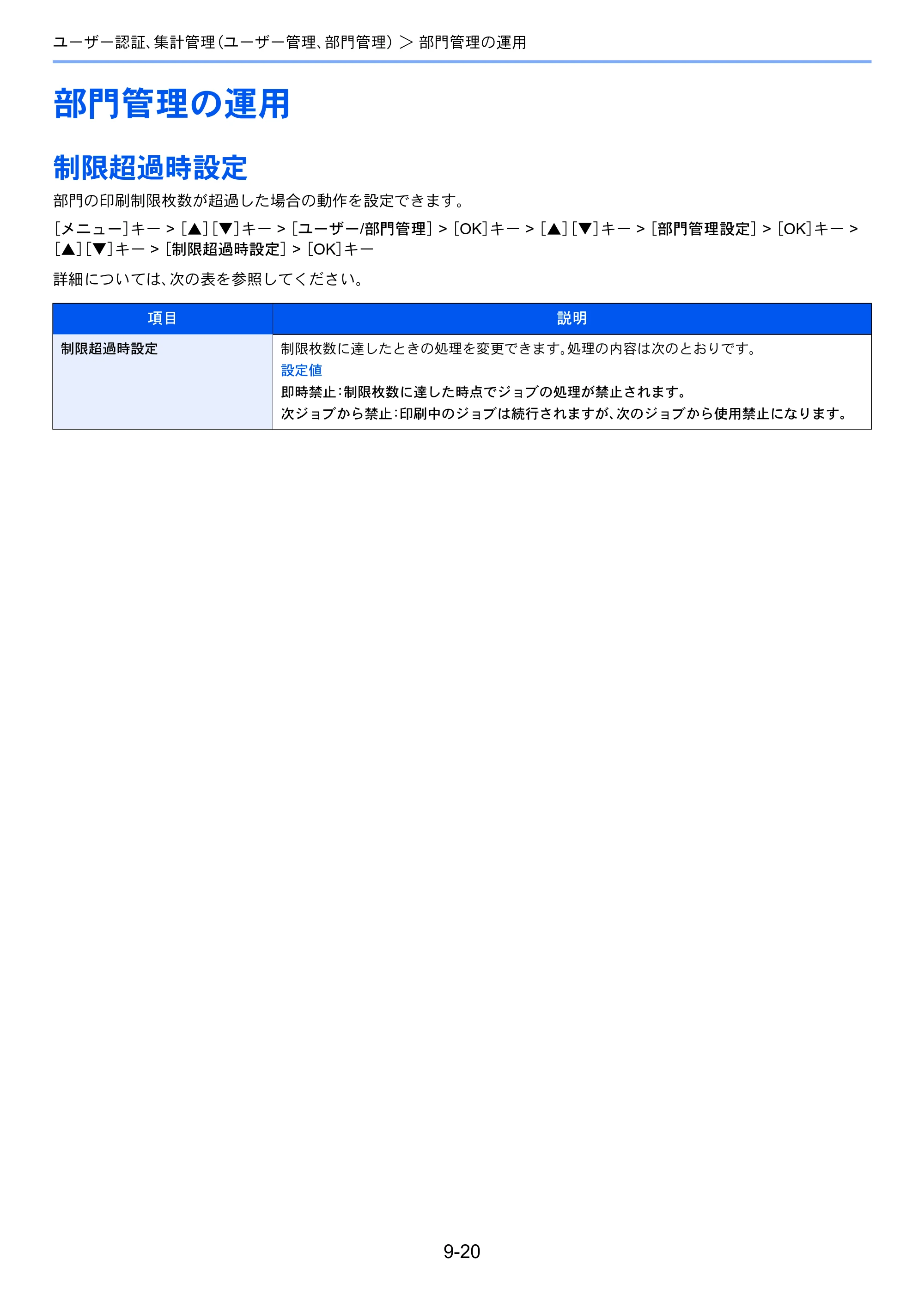 京セラ ECOSYS P7040cdn ECOSYS P7040cdn 使用説明書 — 部門管理の運用 — 原本ページ — 181ページ