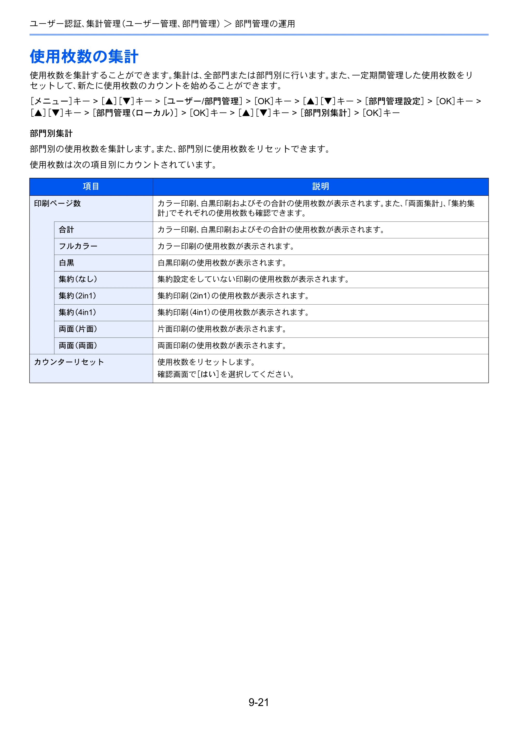 京セラ ECOSYS P7040cdn ECOSYS P7040cdn 使用説明書 — 使用枚数の集計 — 原本ページ — 182ページ