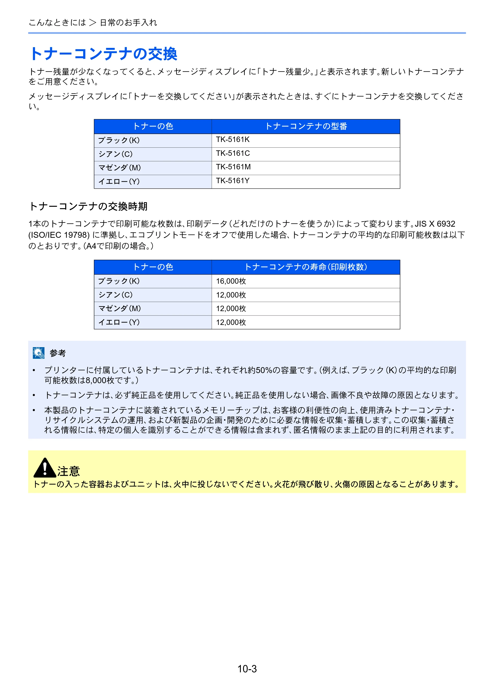 京セラ ECOSYS P7040cdn ECOSYS P7040cdn 使用説明書 — トナーコンテナの交換 — 原本ページ — 188ページ