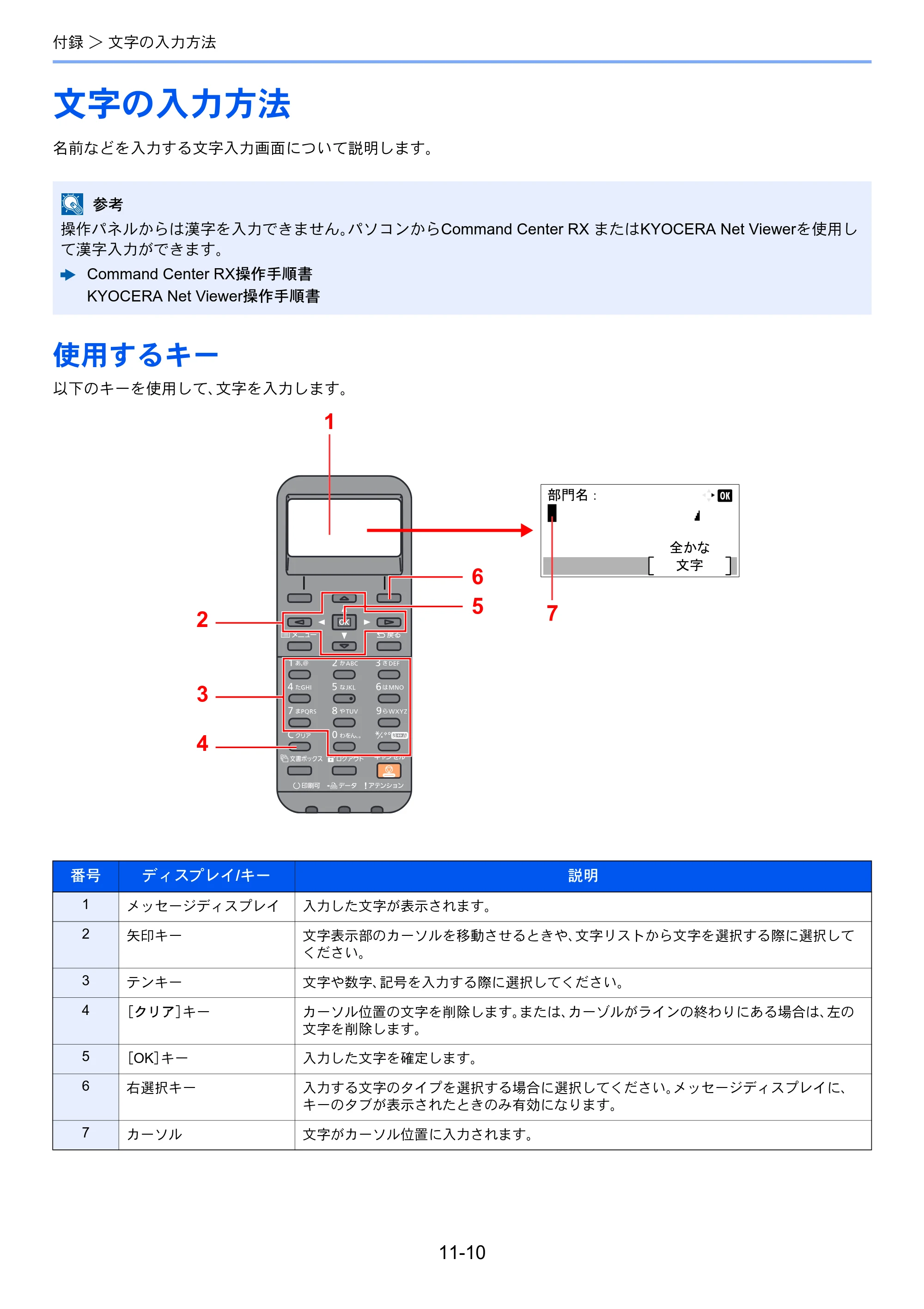 京セラ ECOSYS P7040cdn ECOSYS P7040cdn 使用説明書 — 文字の入力方法 — 原本ページ — 231ページ