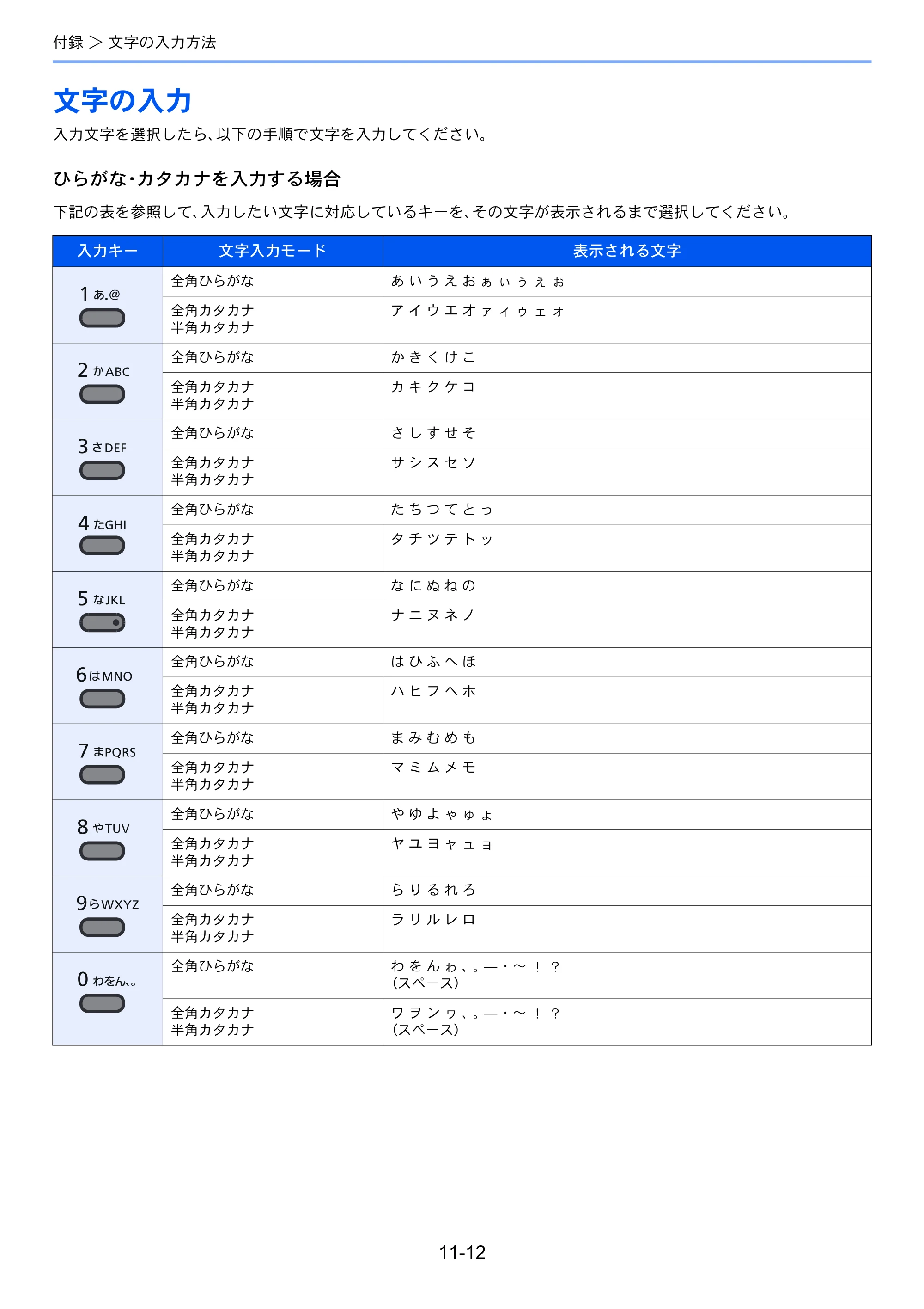 京セラ ECOSYS P7040cdn ECOSYS P7040cdn 使用説明書 — 文字の入力 — 原本ページ — 233ページ