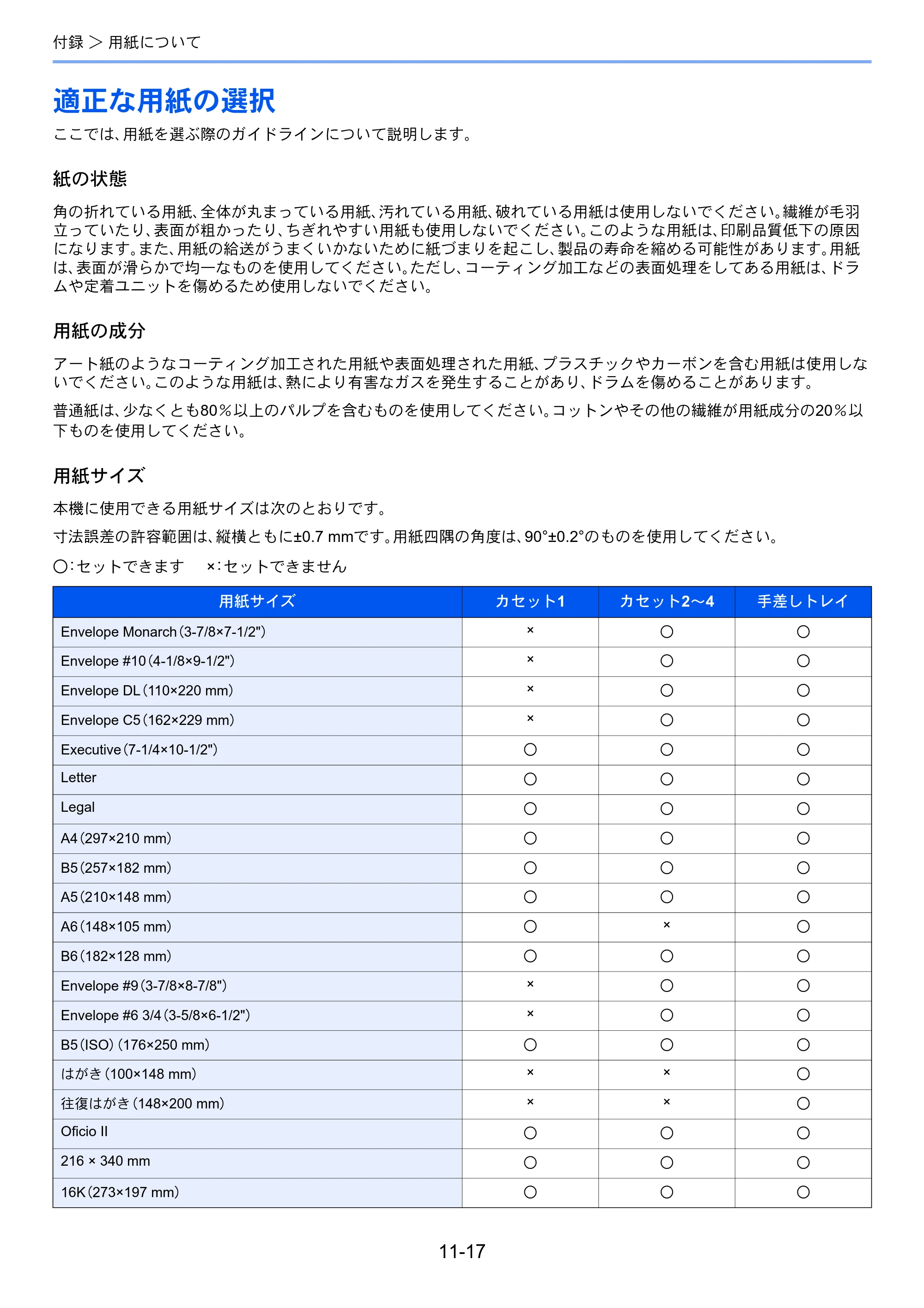 京セラ ECOSYS P7040cdn ECOSYS P7040cdn 使用説明書 — 適正な用紙の選択 — 原本ページ — 238ページ