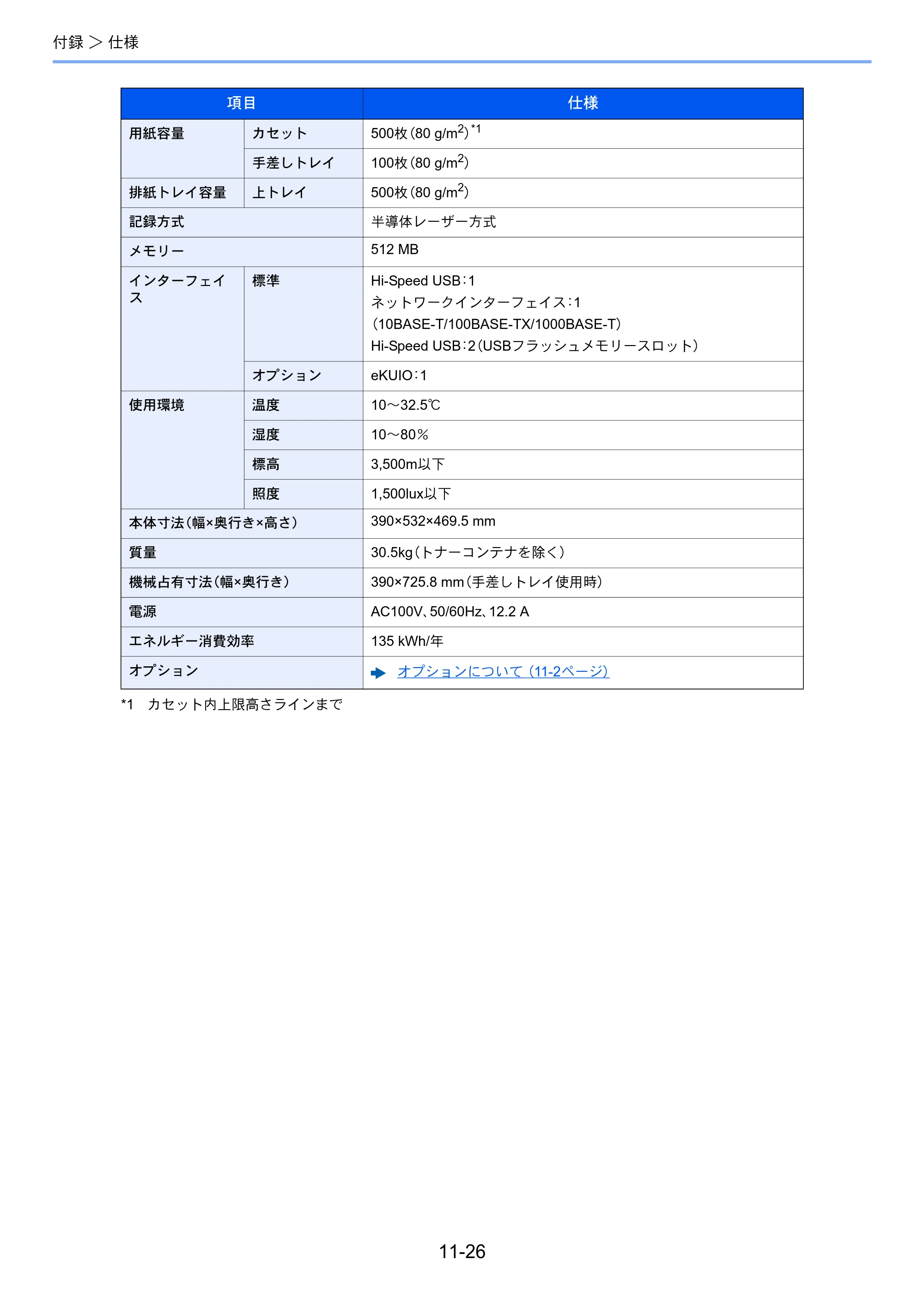京セラ ECOSYS P7040cdn ECOSYS P7040cdn 使用説明書 — 原本ページ — 247ページ