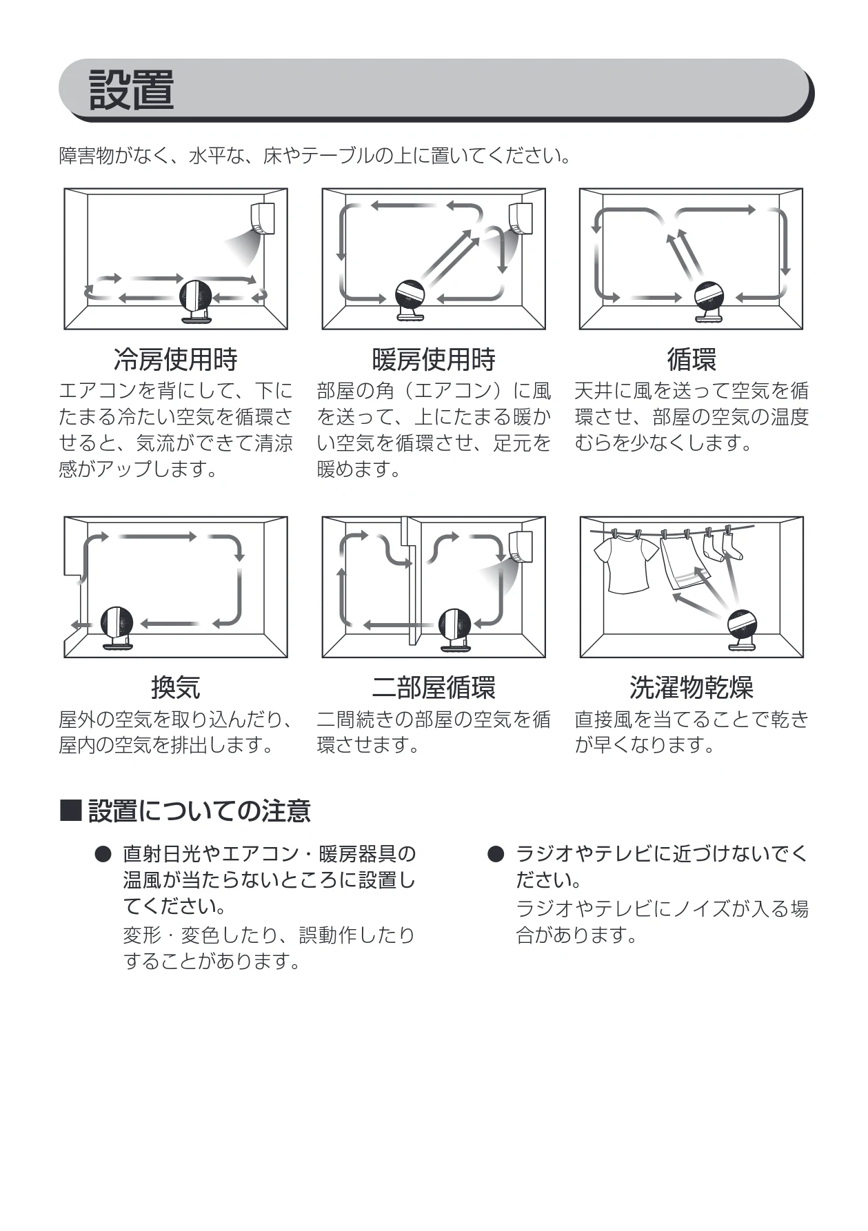 アイリスオーヤマ PCF-SCC15T-DT 取扱説明書 — 冷房使用時 — 図版 7-1 — 7ページ