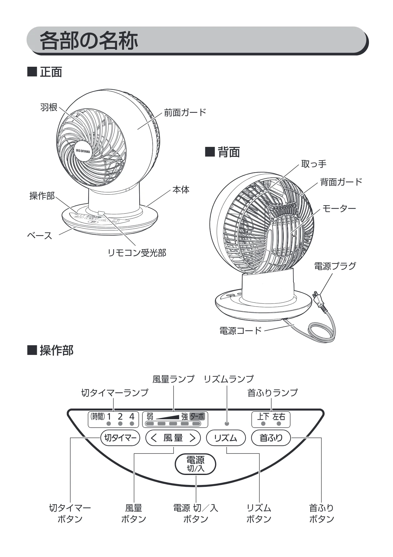 アイリスオーヤマ PCF-SCC15T-DT 取扱説明書 — 各部の名称 — 図版 8-1 — 8ページ