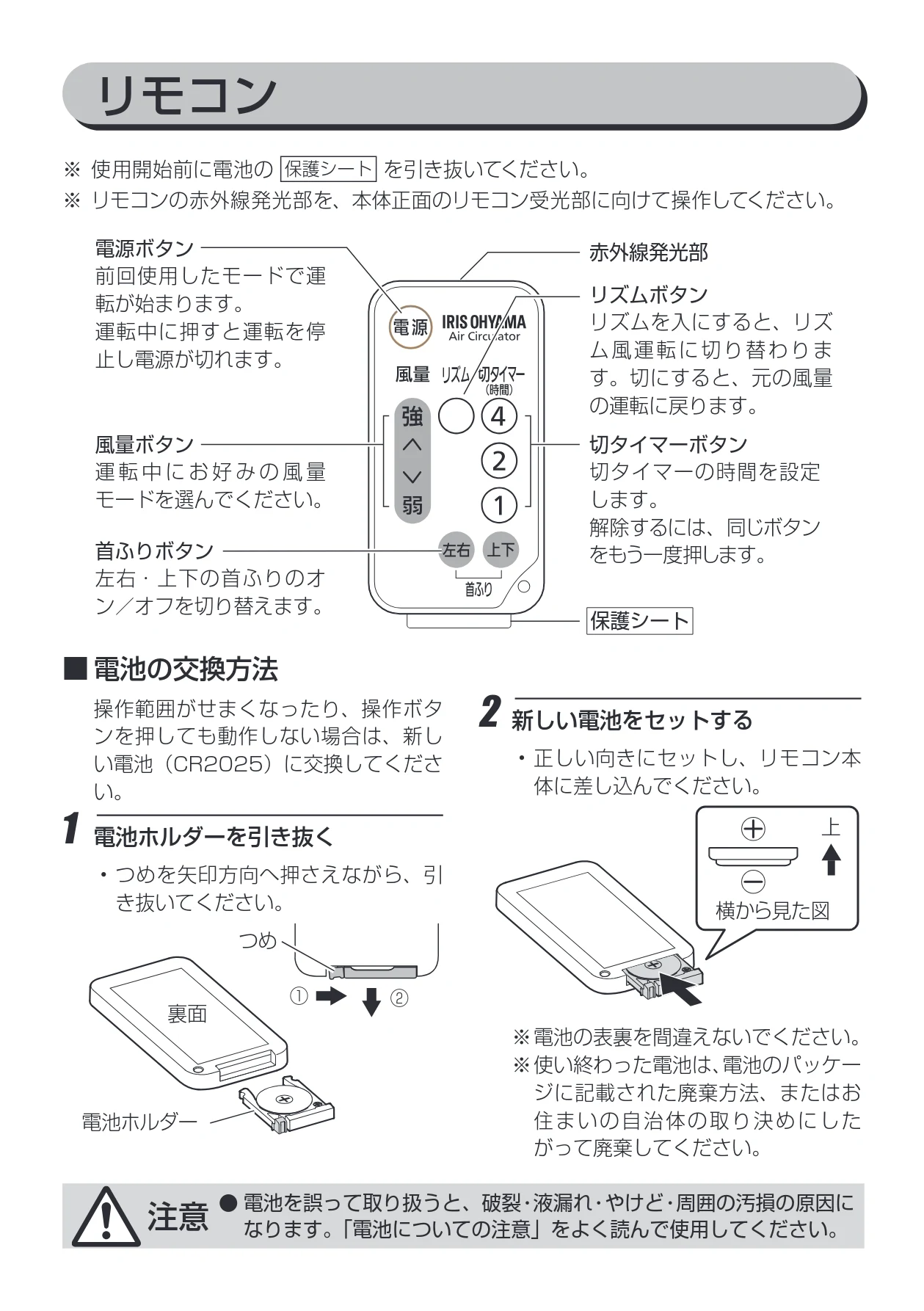 アイリスオーヤマ PCF-SCC15T-DT 取扱説明書 — リモコン — 図版 9-1 — 9ページ