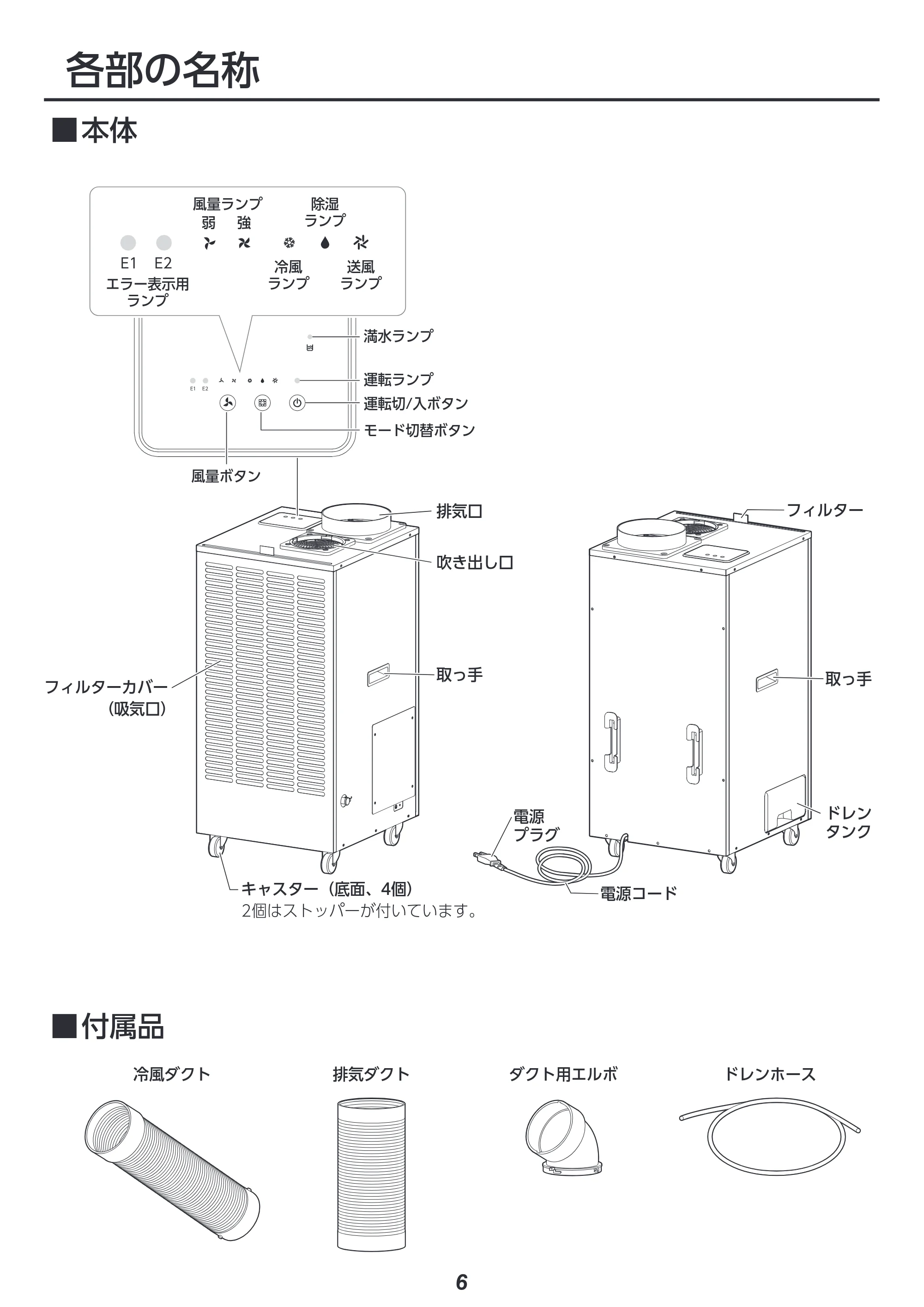 アイリスオーヤマ ISAC-2501U 取扱説明書 — 原本ページ — 6ページ