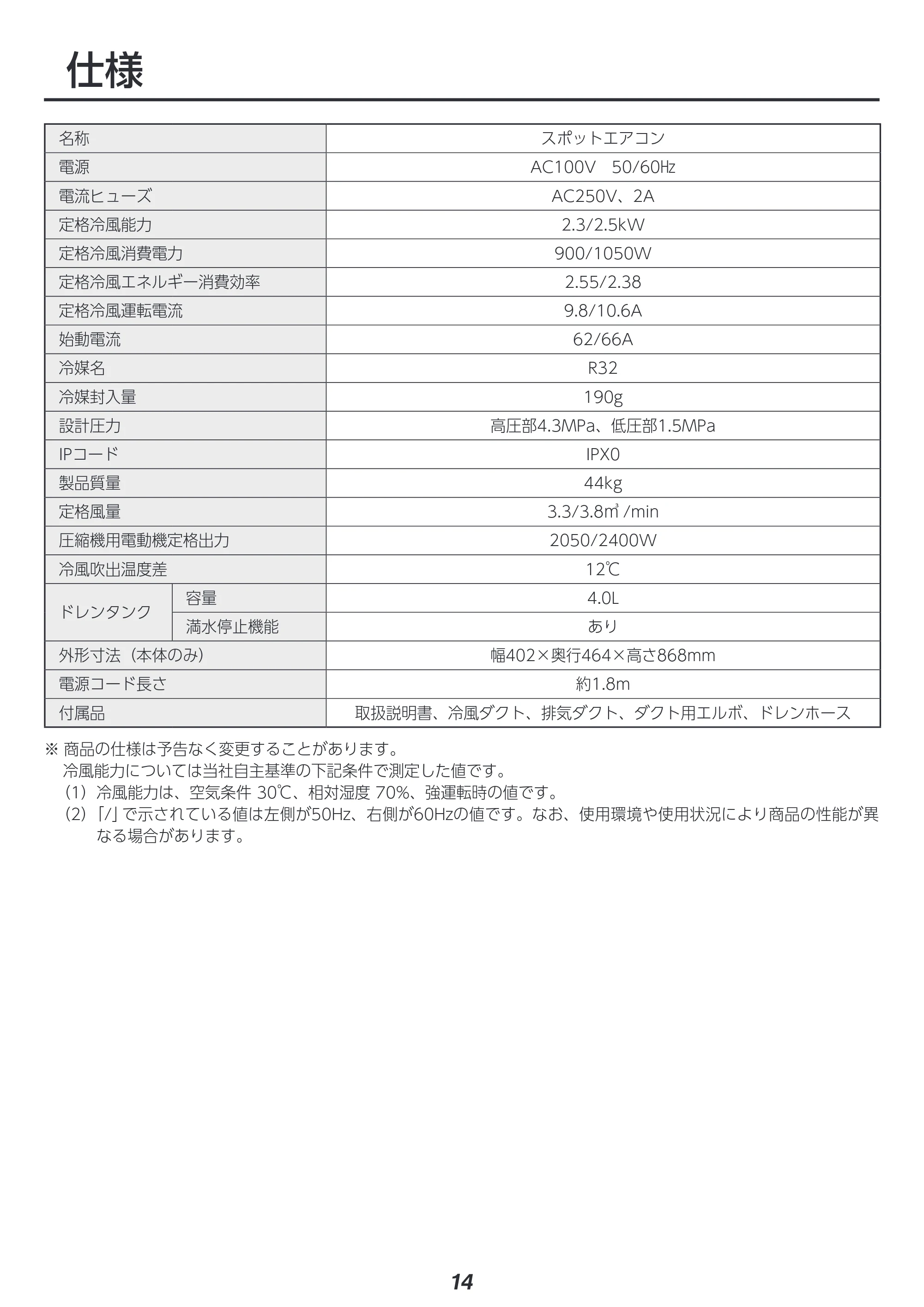 アイリスオーヤマ ISAC-2501U 取扱説明書 — 原本ページ — 14ページ