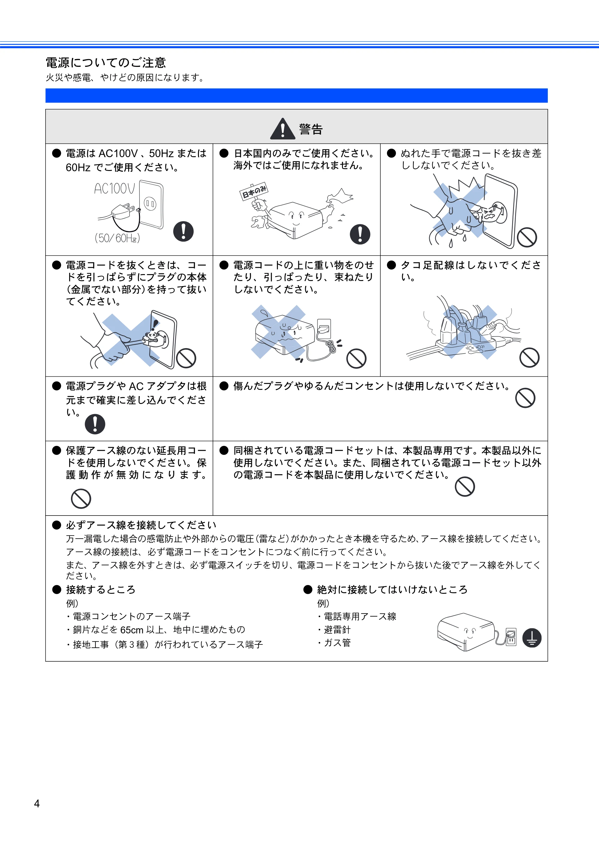 ブラザー HL-5240 / HL-5250DN かんたん設置ガイド — 電源についてのご注意 — 原本ページ — 6ページ
