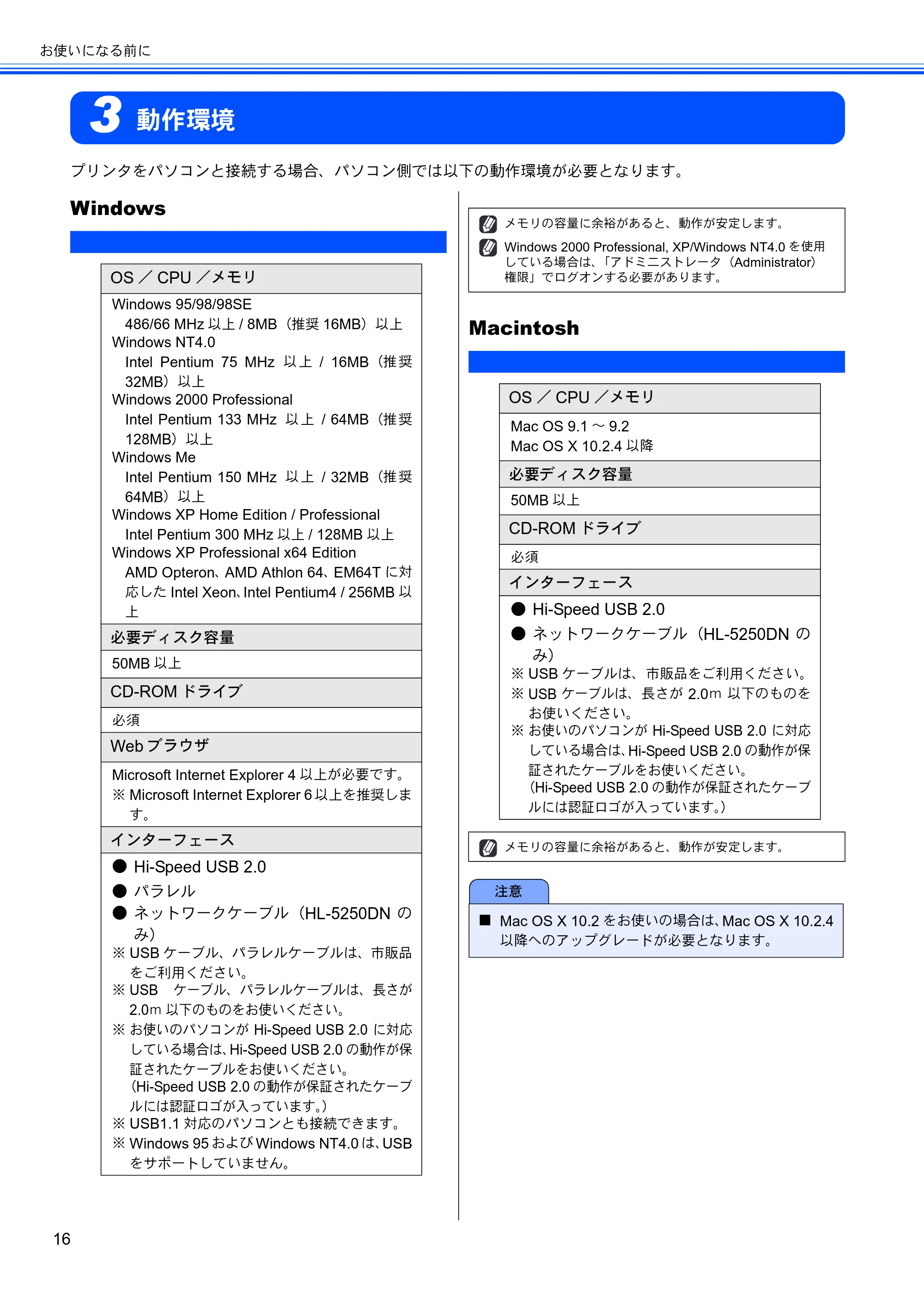 ブラザー HL-5240 / HL-5250DN かんたん設置ガイド — 動作環境 — 原本ページ — 18ページ