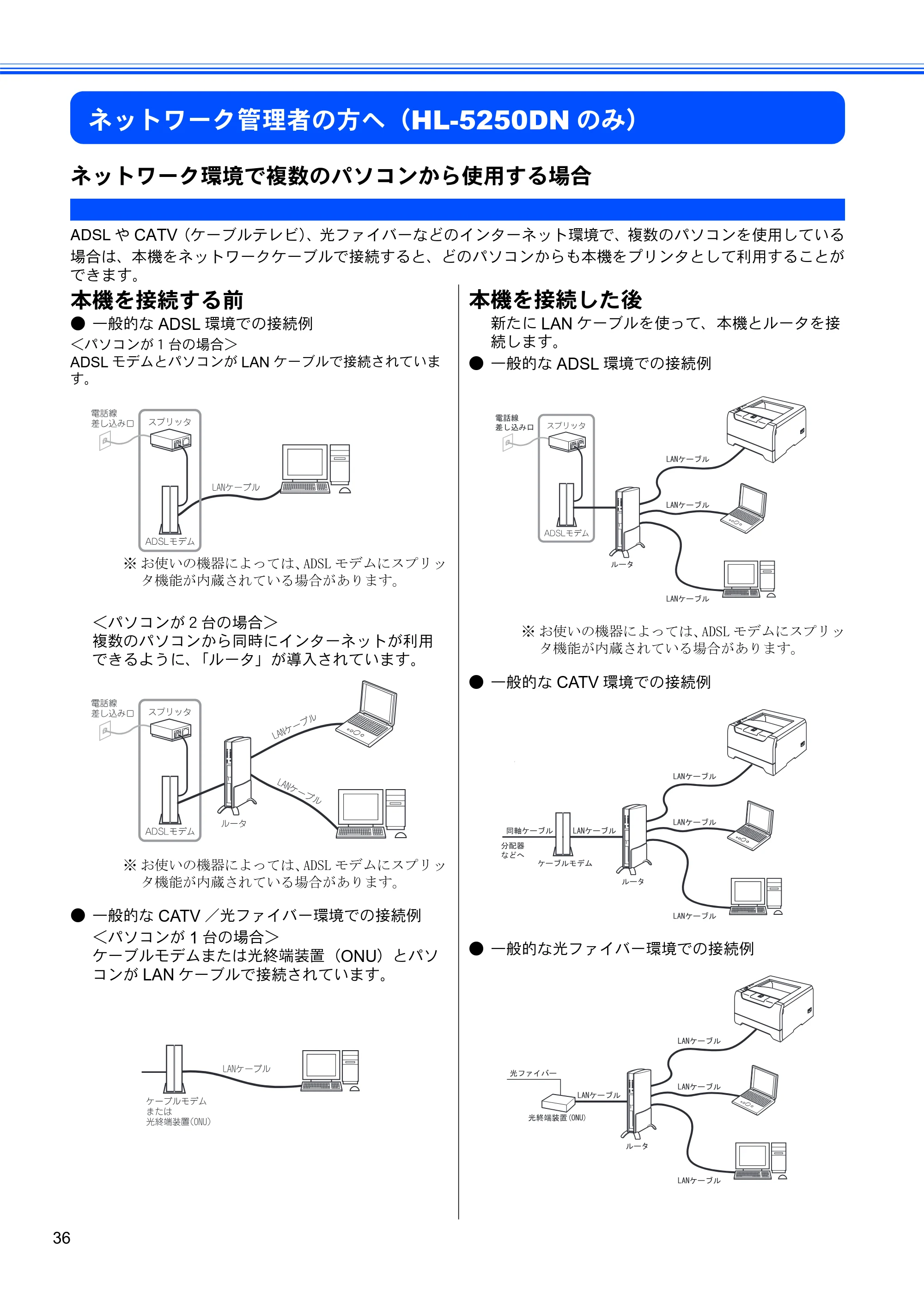 ブラザー HL-5240 / HL-5250DN かんたん設置ガイド — ネットワーク管理者の方へ(HL-5250DNのみ) — 原本ページ — 38ページ