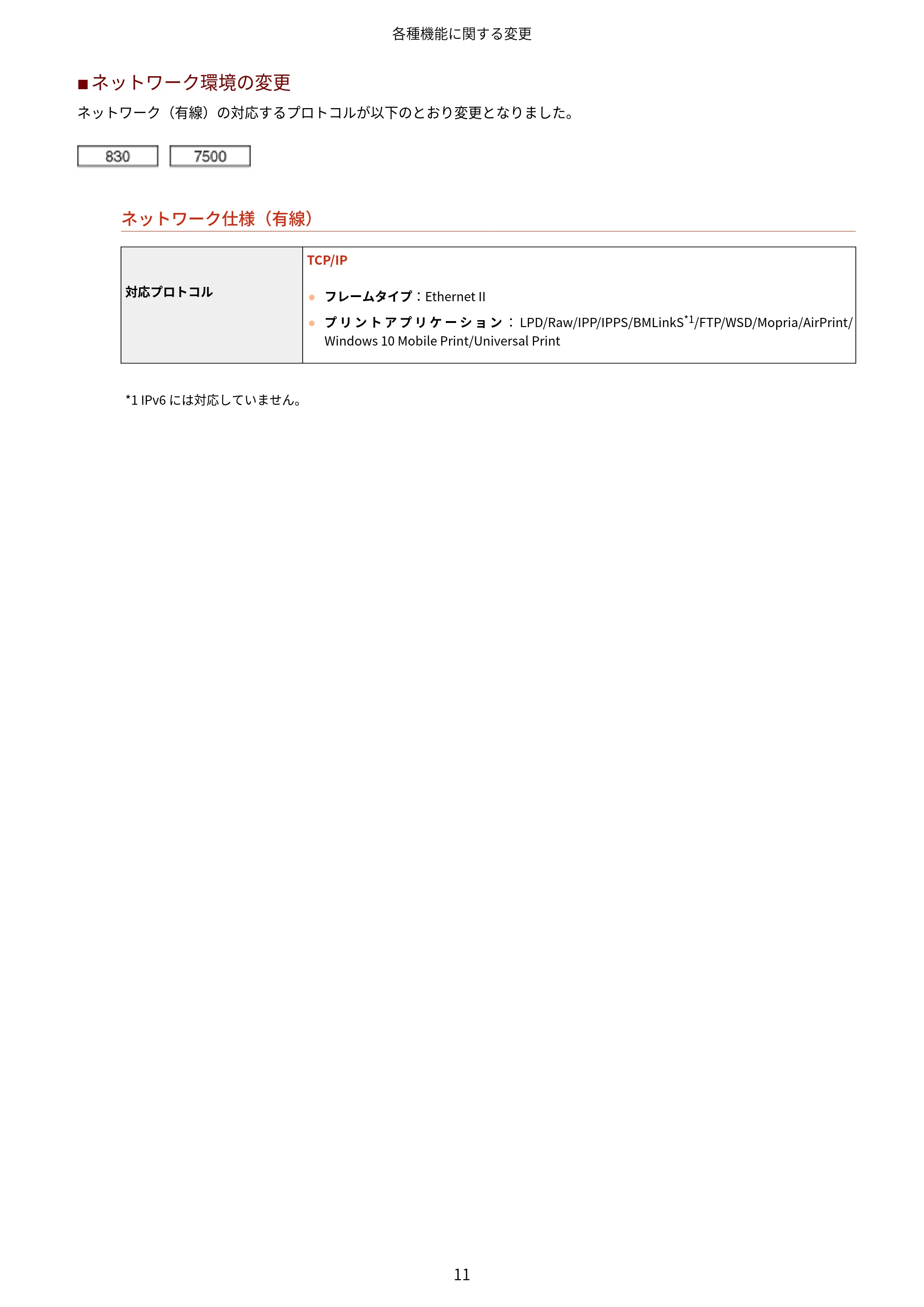 キヤノン MF7525F / MF7625F / MF832Cdw ユーザーズガイド （V3.11以降の機能追加分） 2023年10月12日掲載（PDF：358KB） — 原本ページ — 13ページ