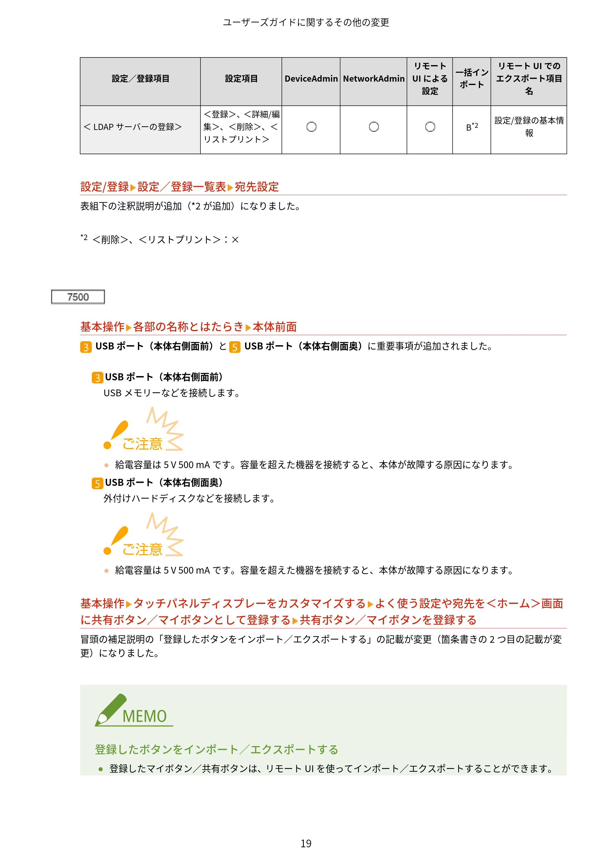 キヤノン MF7525F / MF7625F / MF832Cdw ユーザーズガイド （V3.11以降の機能追加分） 2023年10月12日掲載（PDF：358KB） — 原本ページ — 21ページ