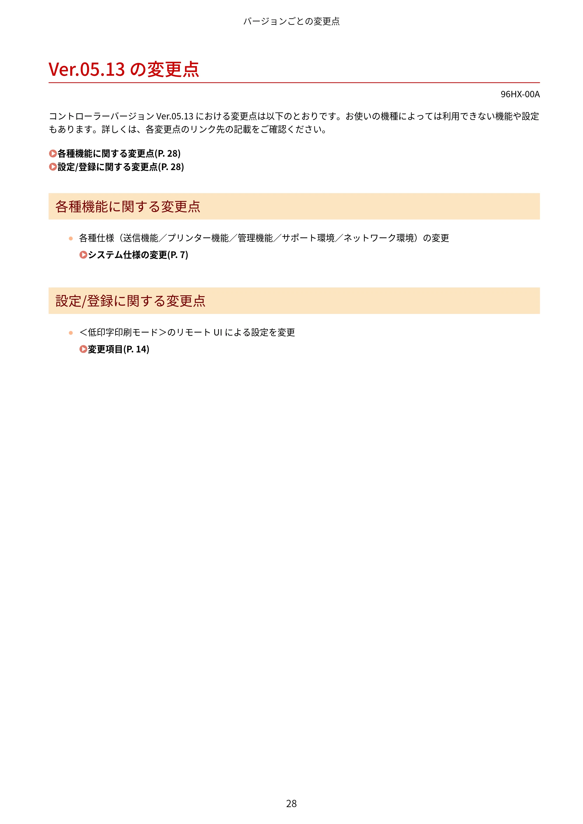 キヤノン MF7525F / MF7625F / MF832Cdw ユーザーズガイド （V3.11以降の機能追加分） 2023年10月12日掲載（PDF：358KB） — Ver.05.13 の変更点 — 原本ページ — 30ページ