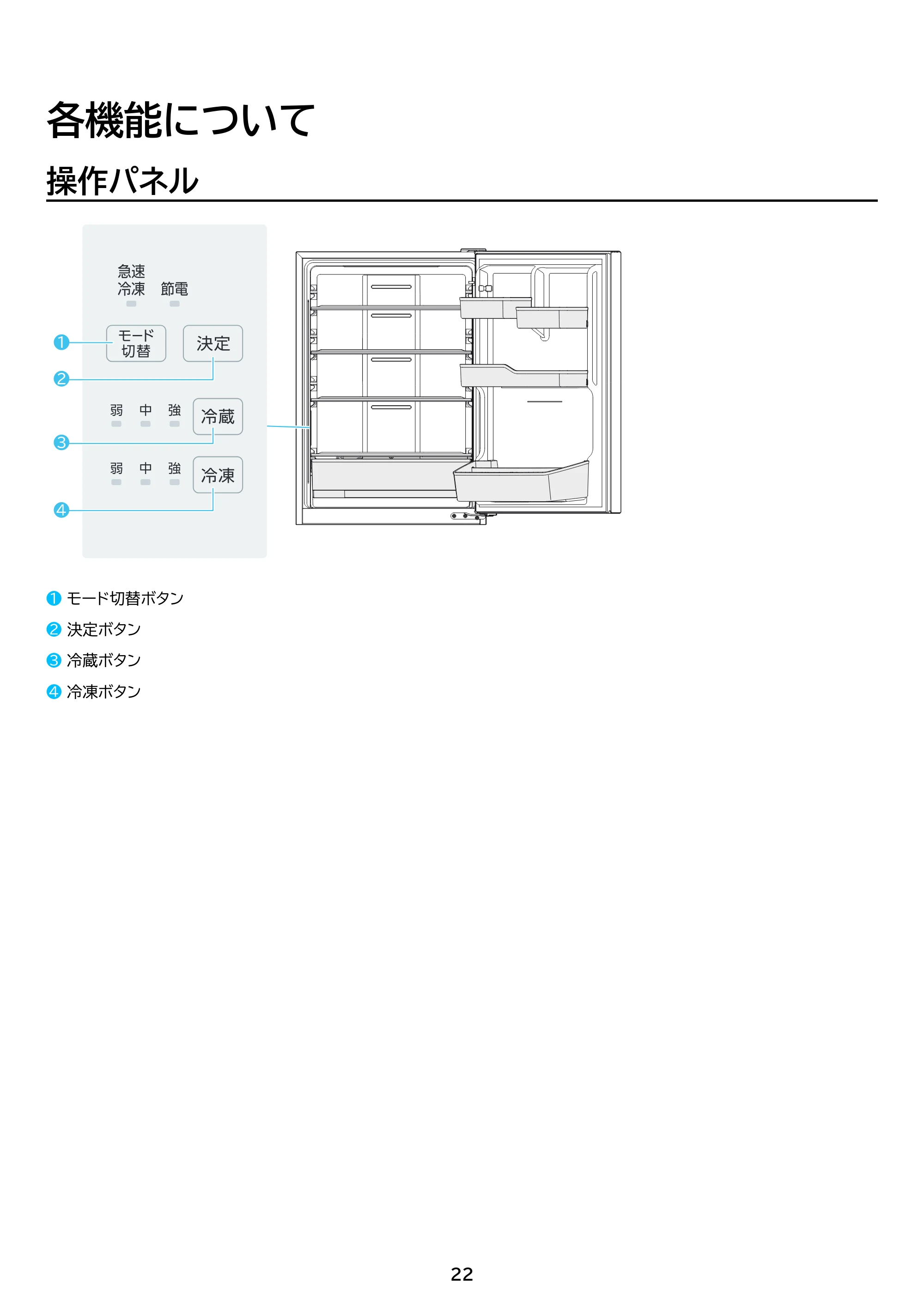 アイリスオーヤマ IRSN-37A 取扱説明書 — 原本ページ — 22ページ