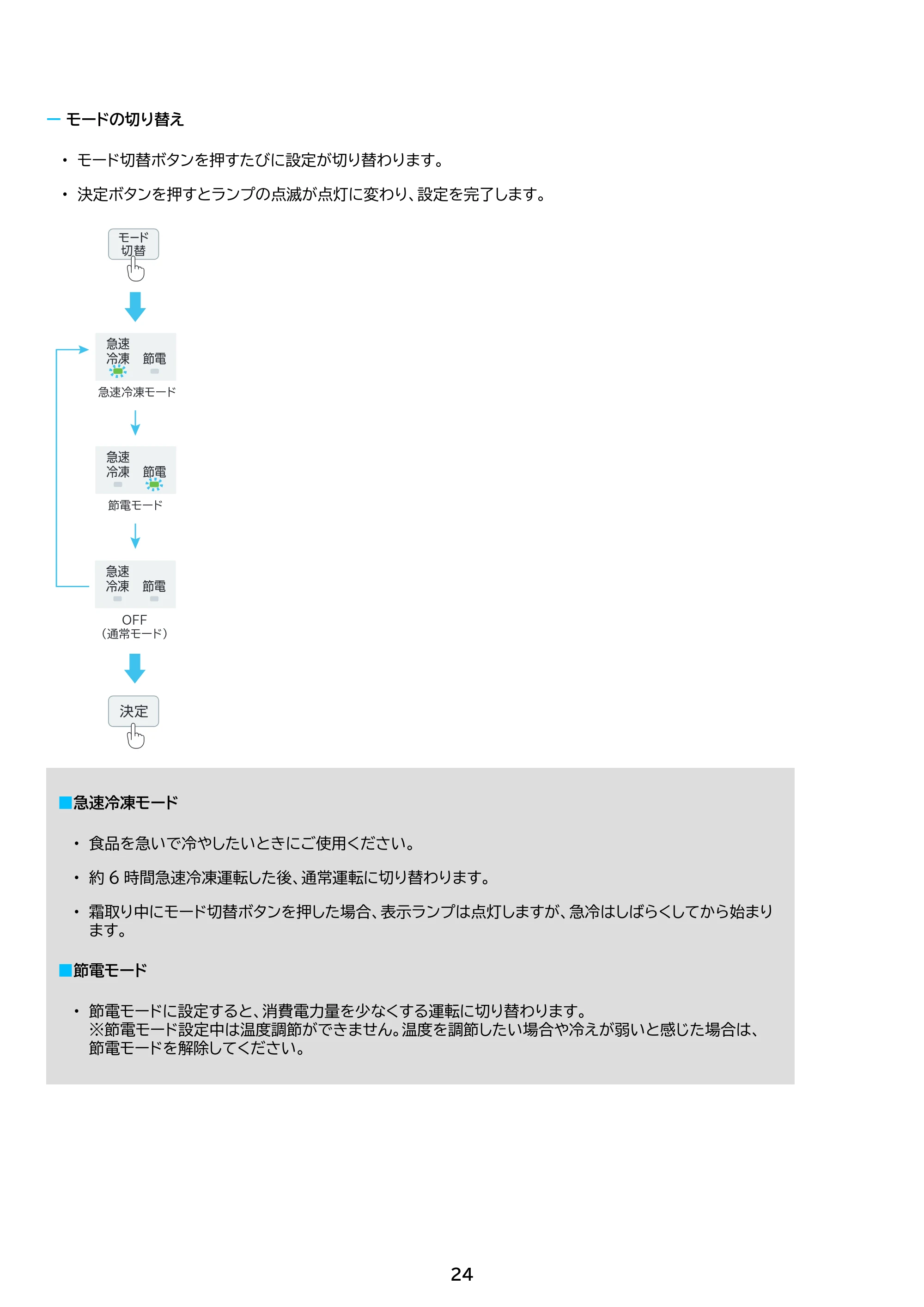 アイリスオーヤマ IRSN-37A 取扱説明書 — 原本ページ — 24ページ