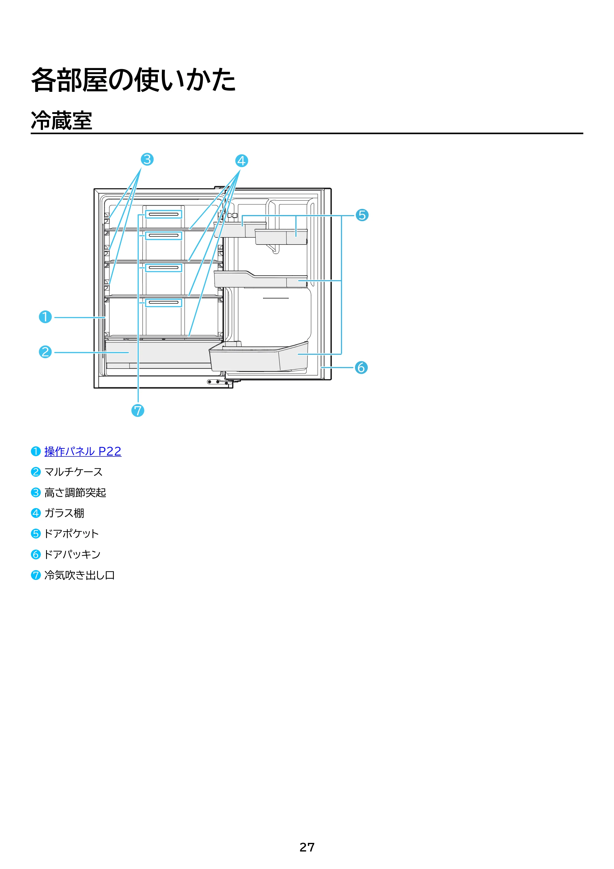 アイリスオーヤマ IRSN-37A 取扱説明書 — 原本ページ — 27ページ