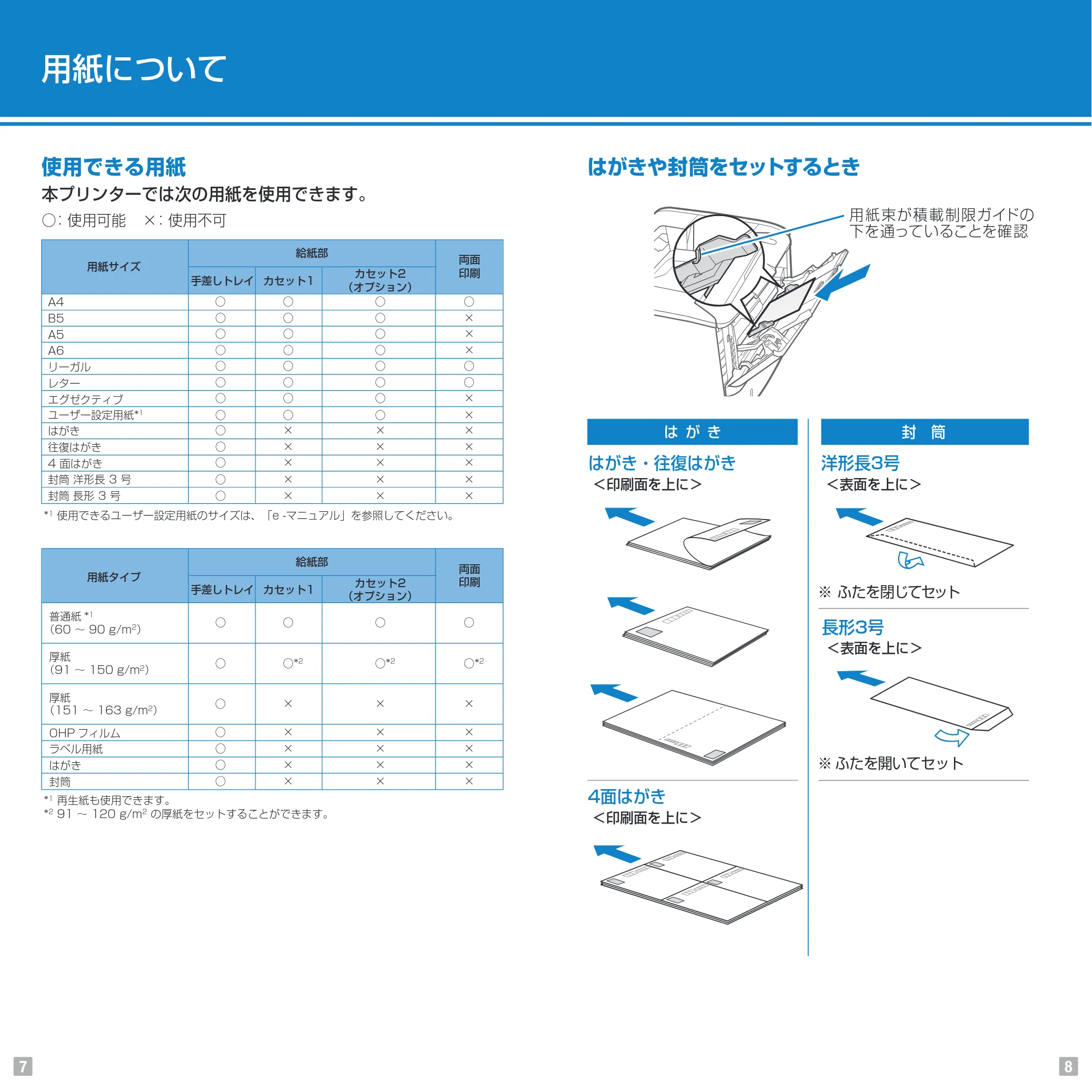 キヤノン LBP6600 Pocket Guide 2013年9月12日掲載(PDF:2.79MB) — 原本ページ — 5ページ