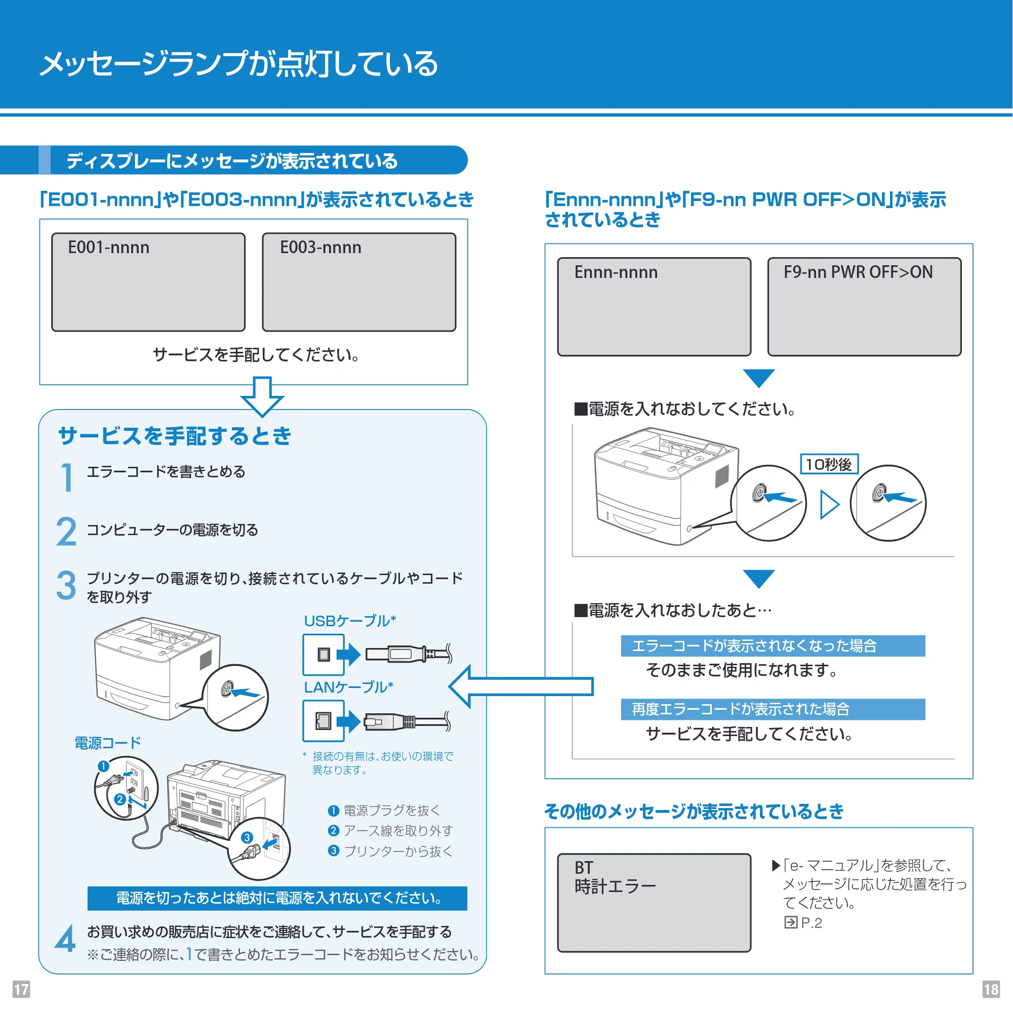 キヤノン LBP6600 Pocket Guide 2013年9月12日掲載(PDF:2.79MB) — 原本ページ — 10ページ