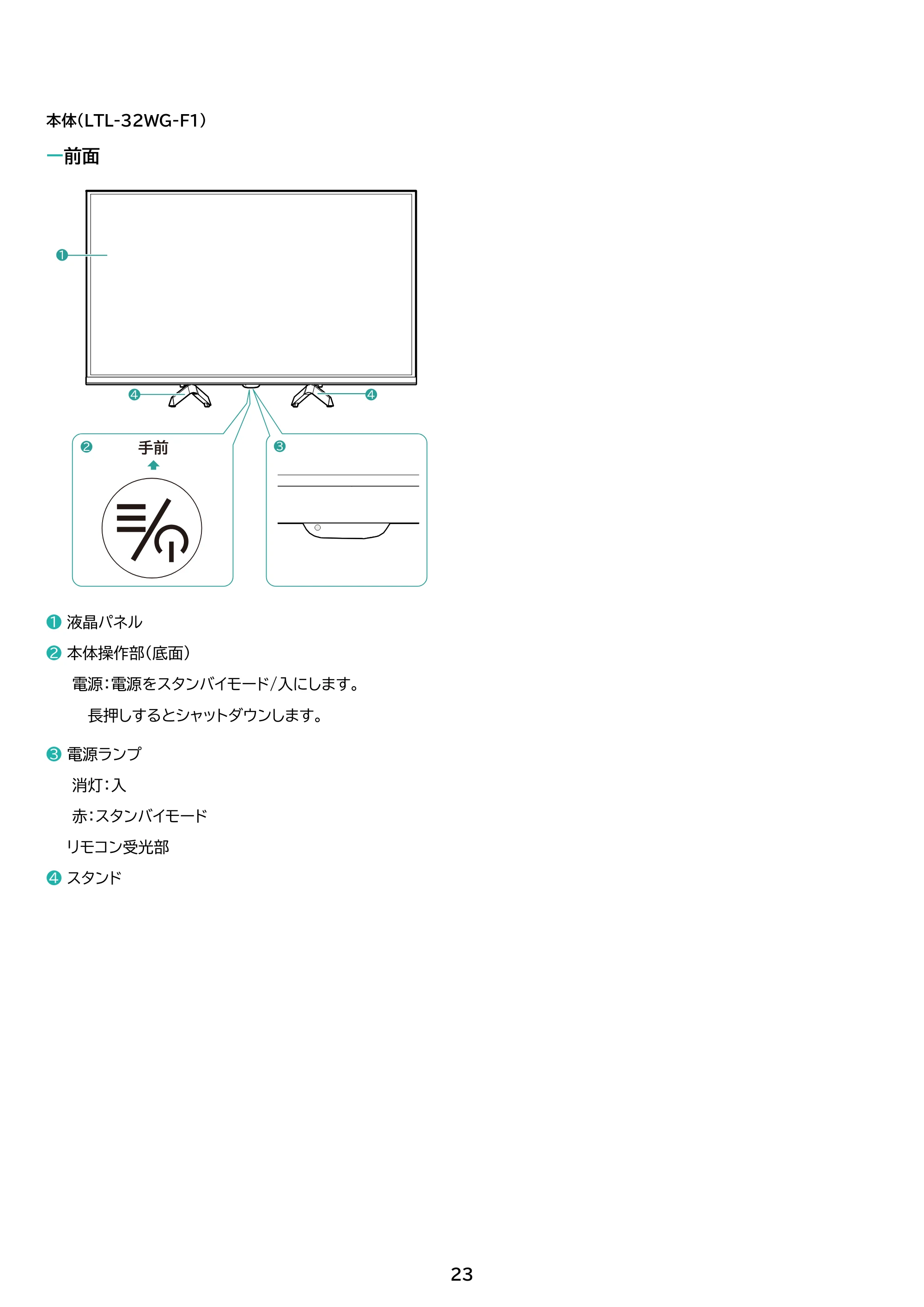 アイリスオーヤマ LTL-24WG-F1 取扱説明書 — 原本ページ — 23ページ