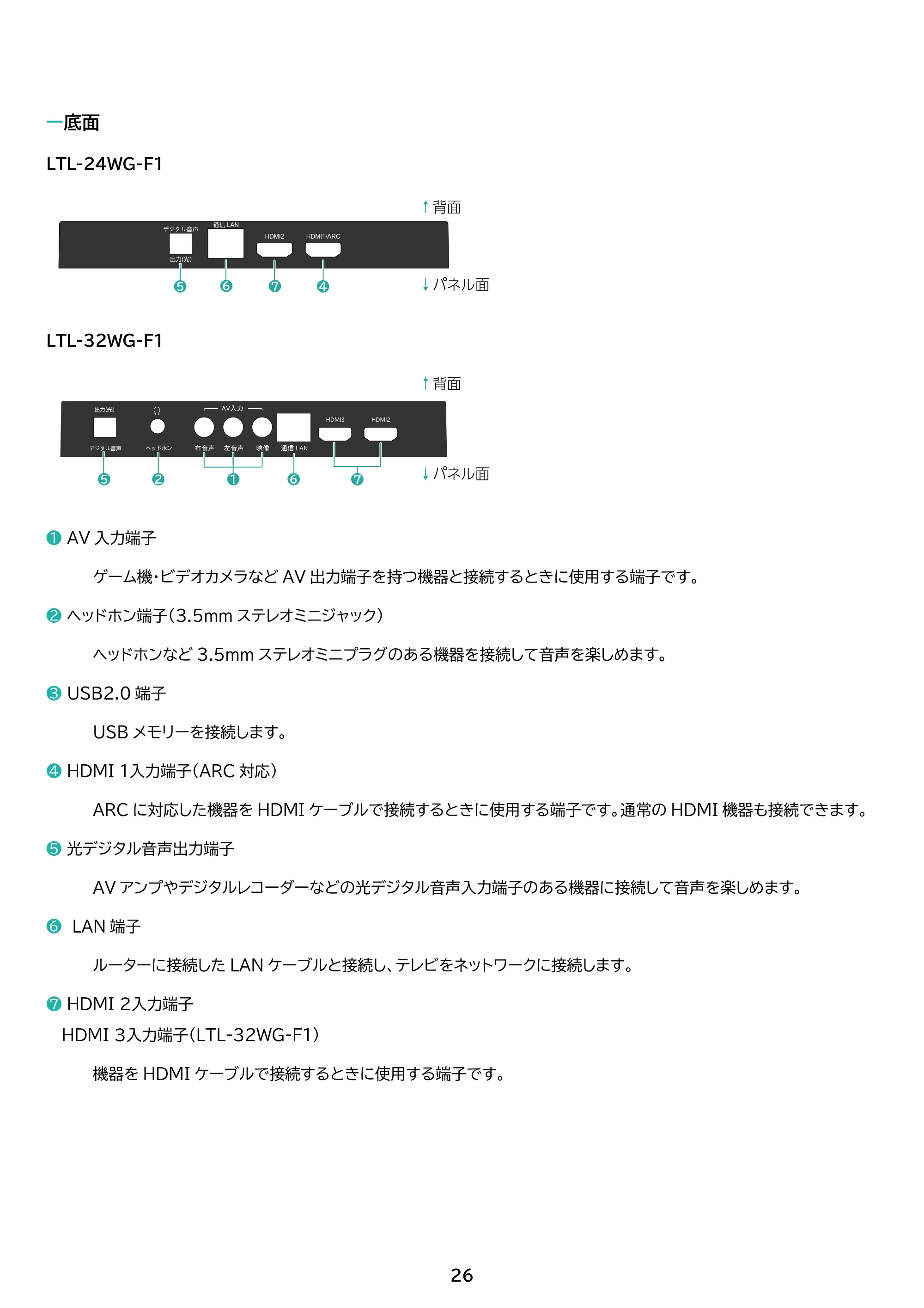 アイリスオーヤマ LTL-24WG-F1 取扱説明書 — 原本ページ — 26ページ