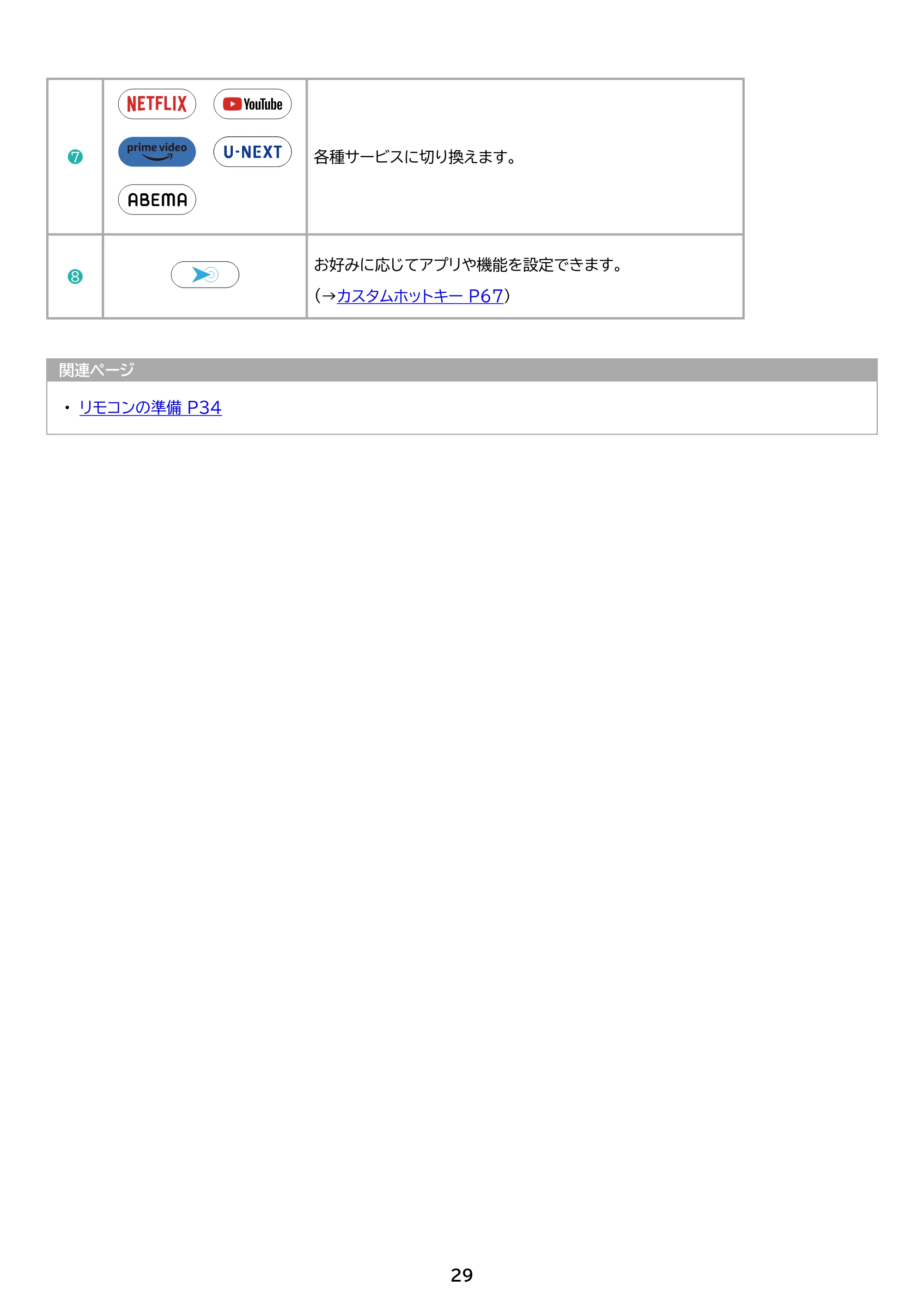 アイリスオーヤマ LTL-24WG-F1 取扱説明書 — 原本ページ — 29ページ